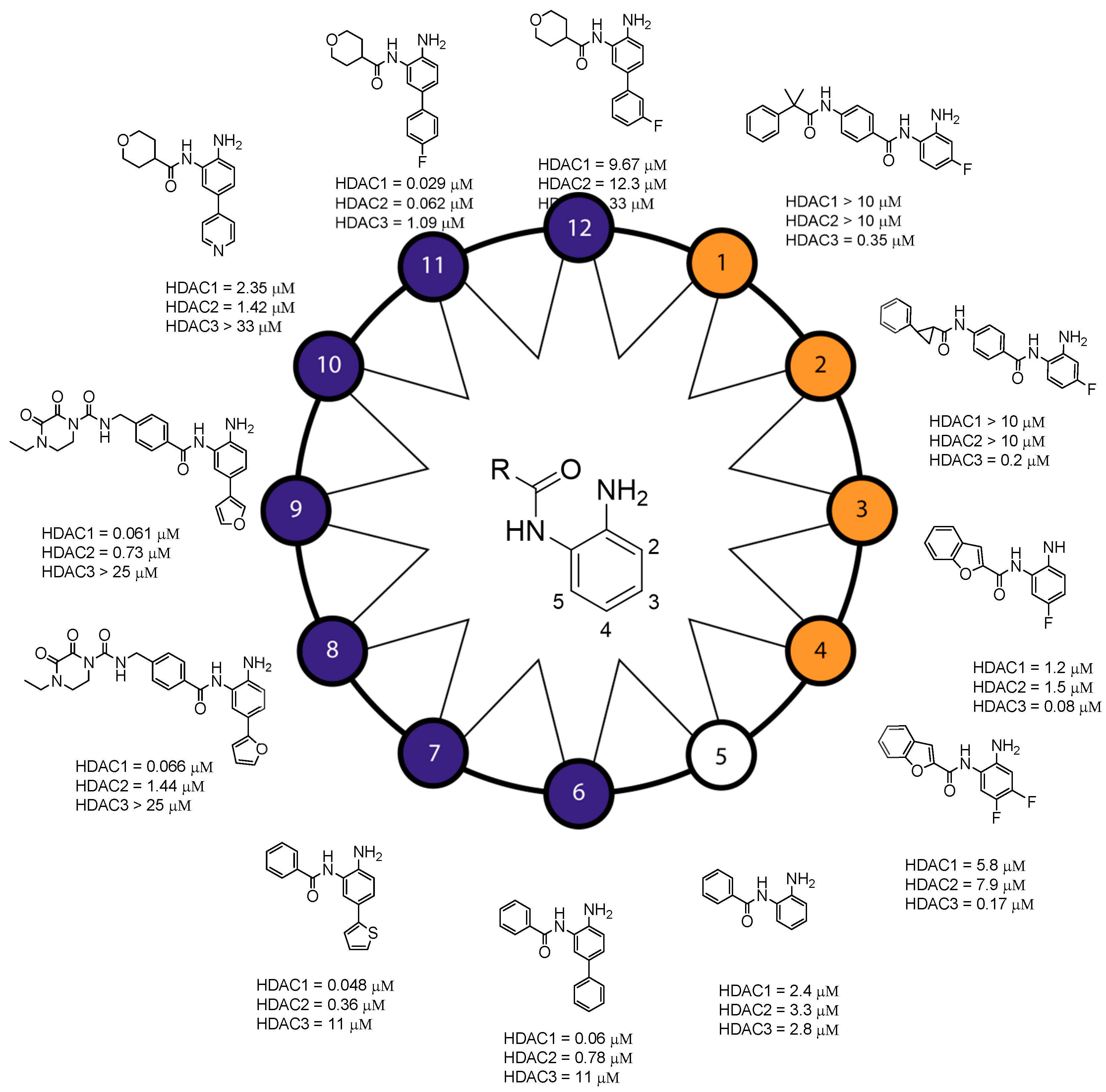 Epigenomes 03 00019 g003 Epigenomes 03 00019 g003