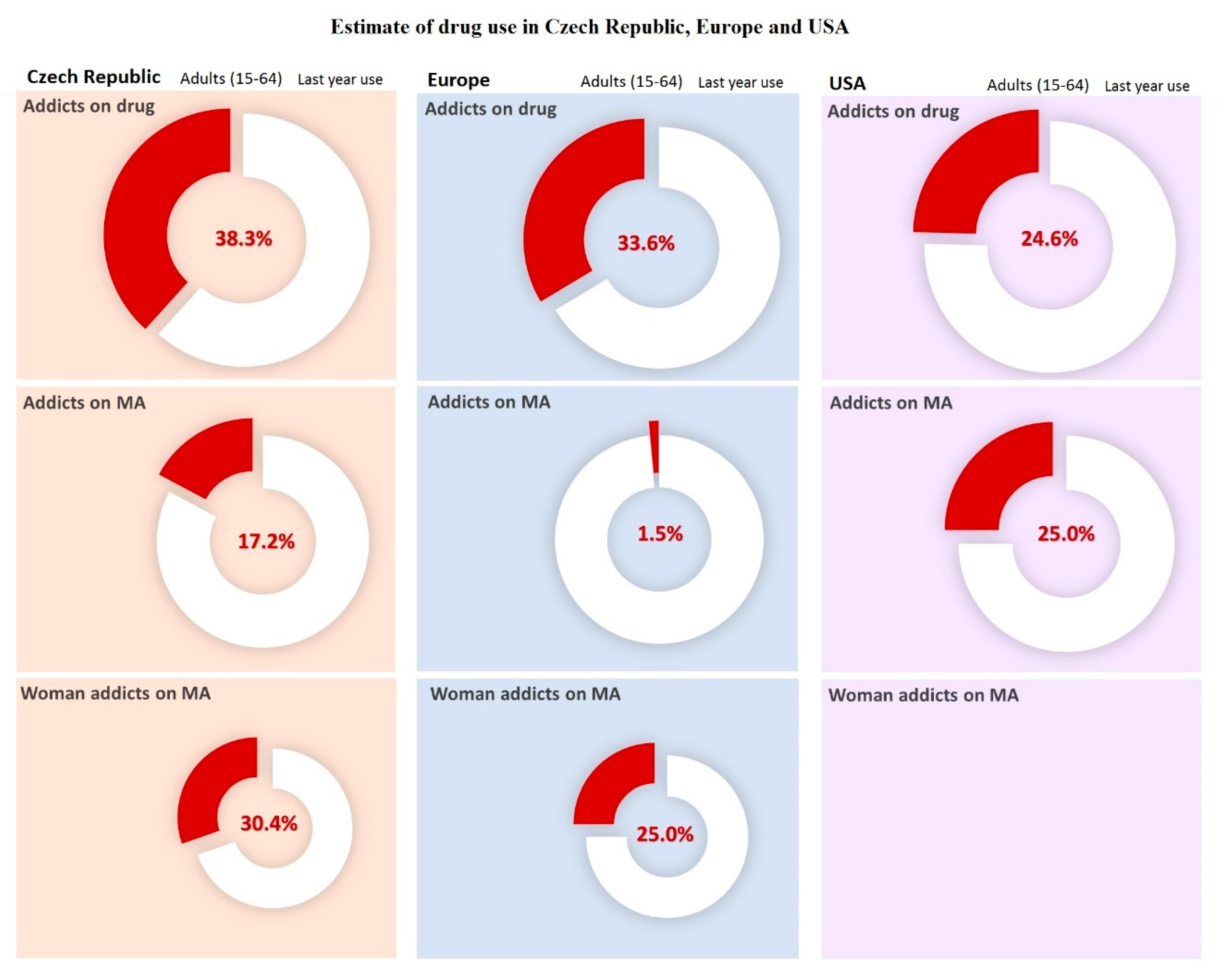 Epigenomes 04 00014 g001