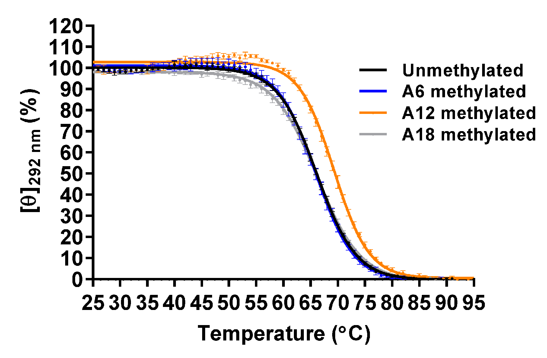 Epigenomes 05 00005 g006 Epigenomes 05 00005 g006
