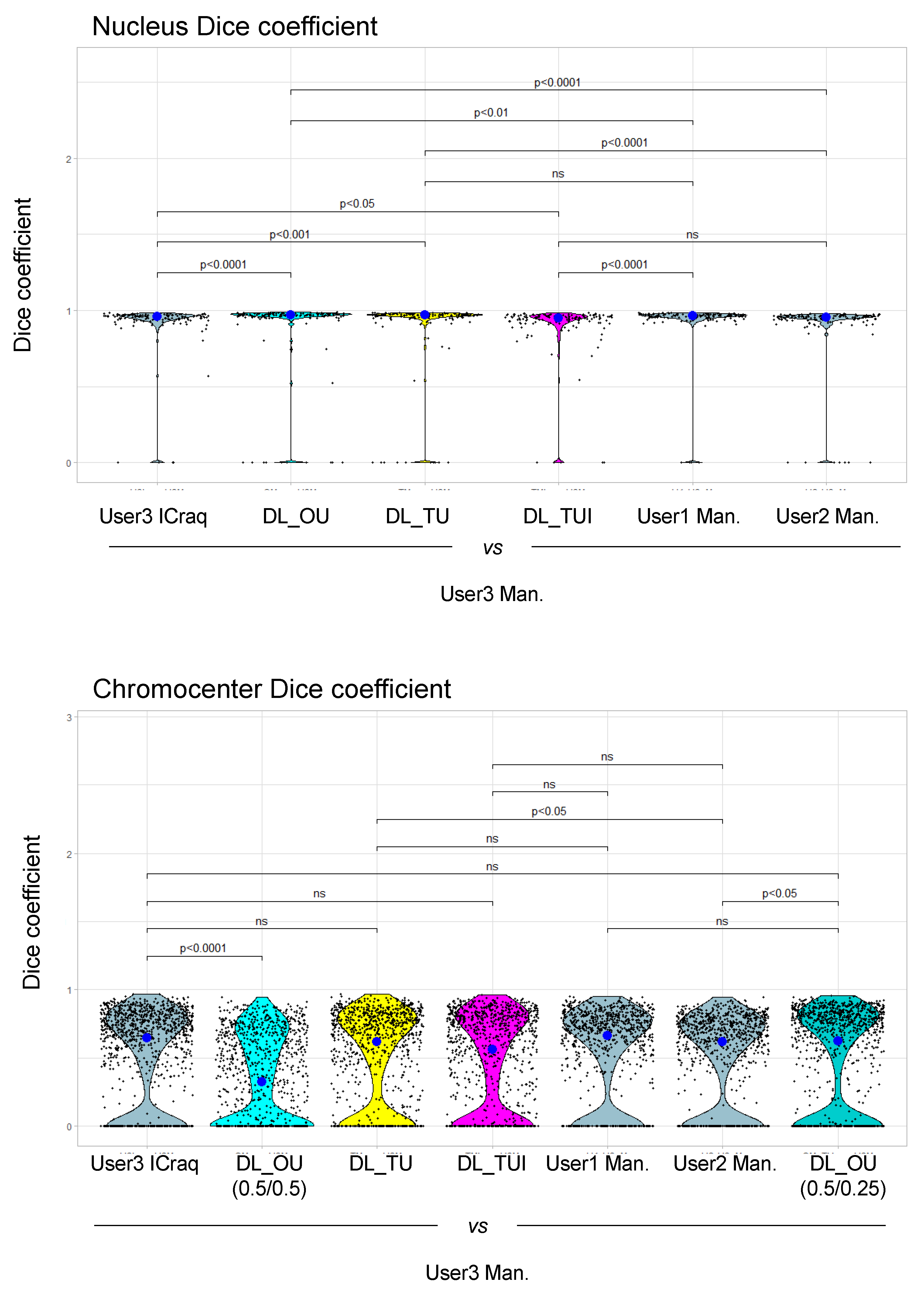 Epigenomes 06 00034 g008