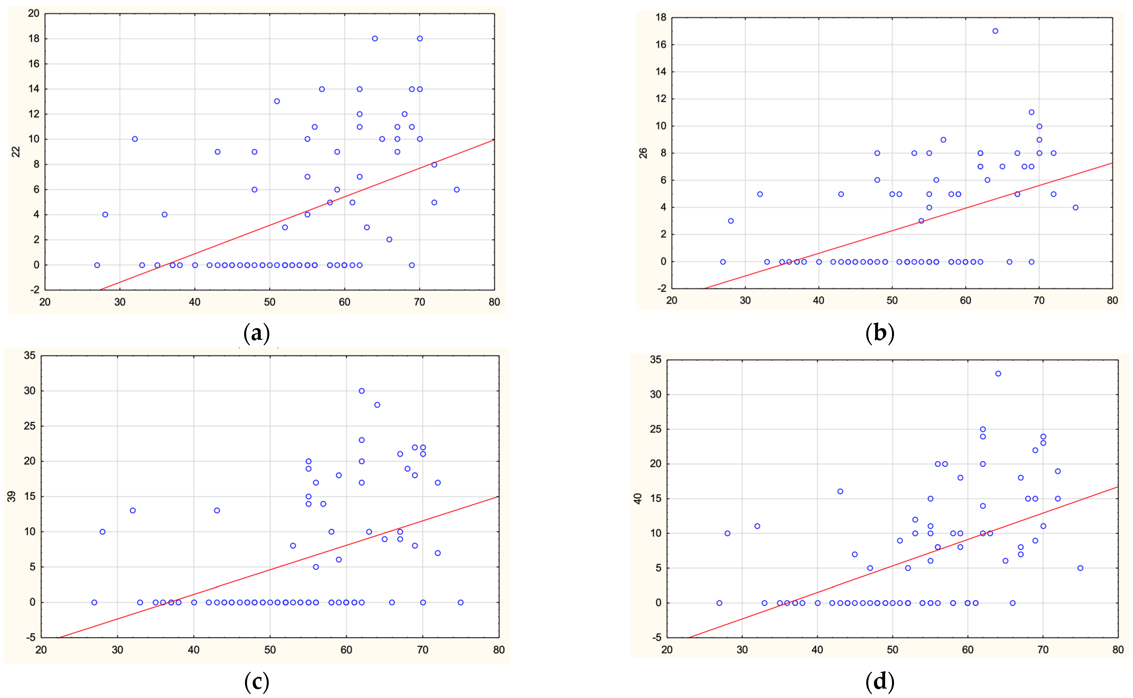 Epigenomes 07 00005 g005