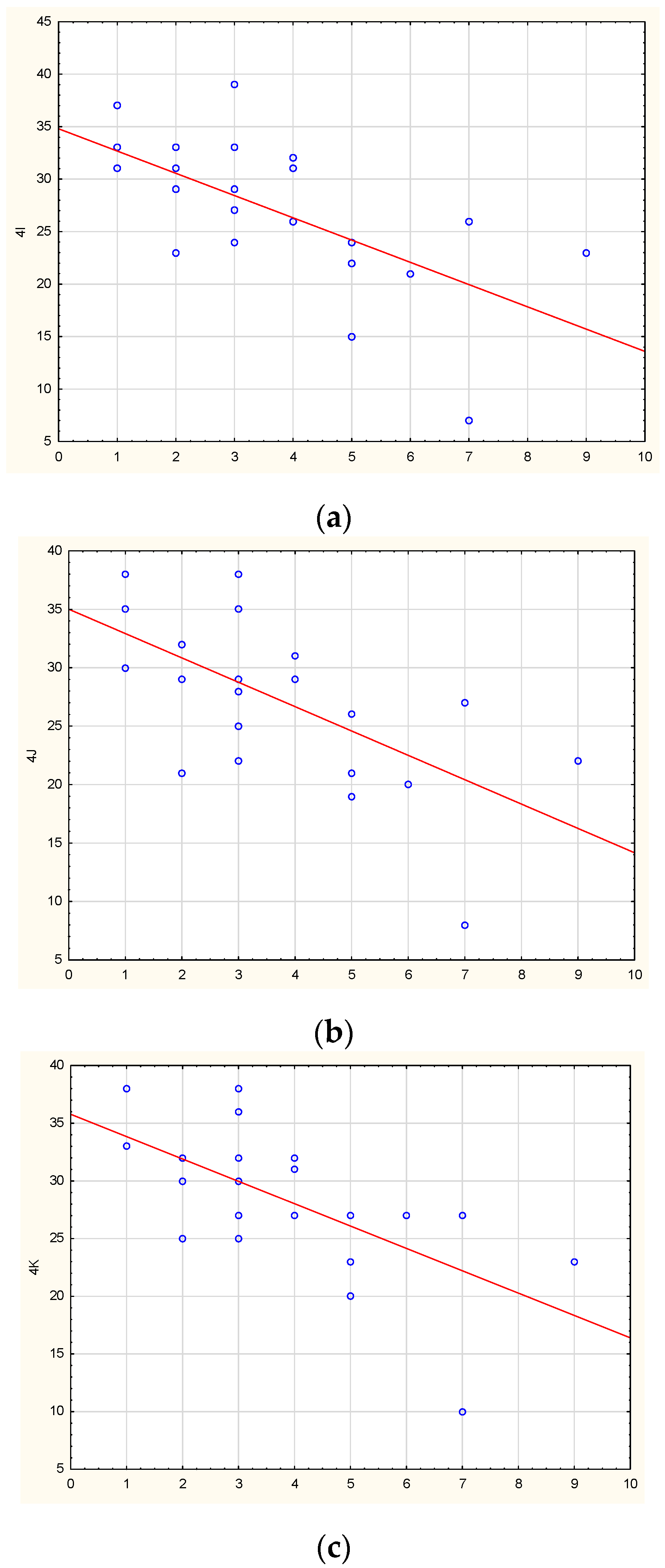 Epigenomes 07 00005 g006