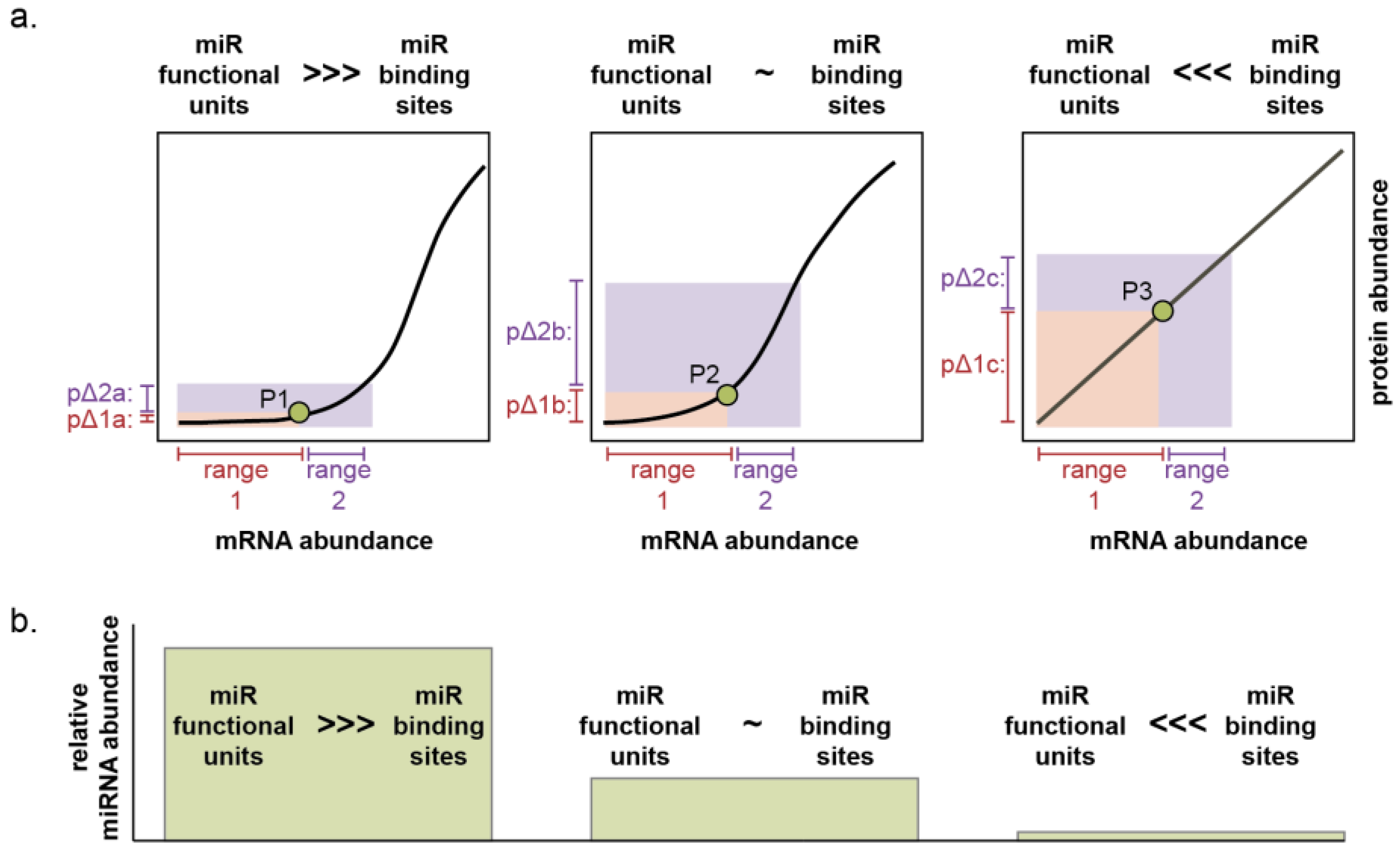 Epigenomes 07 00009 g004