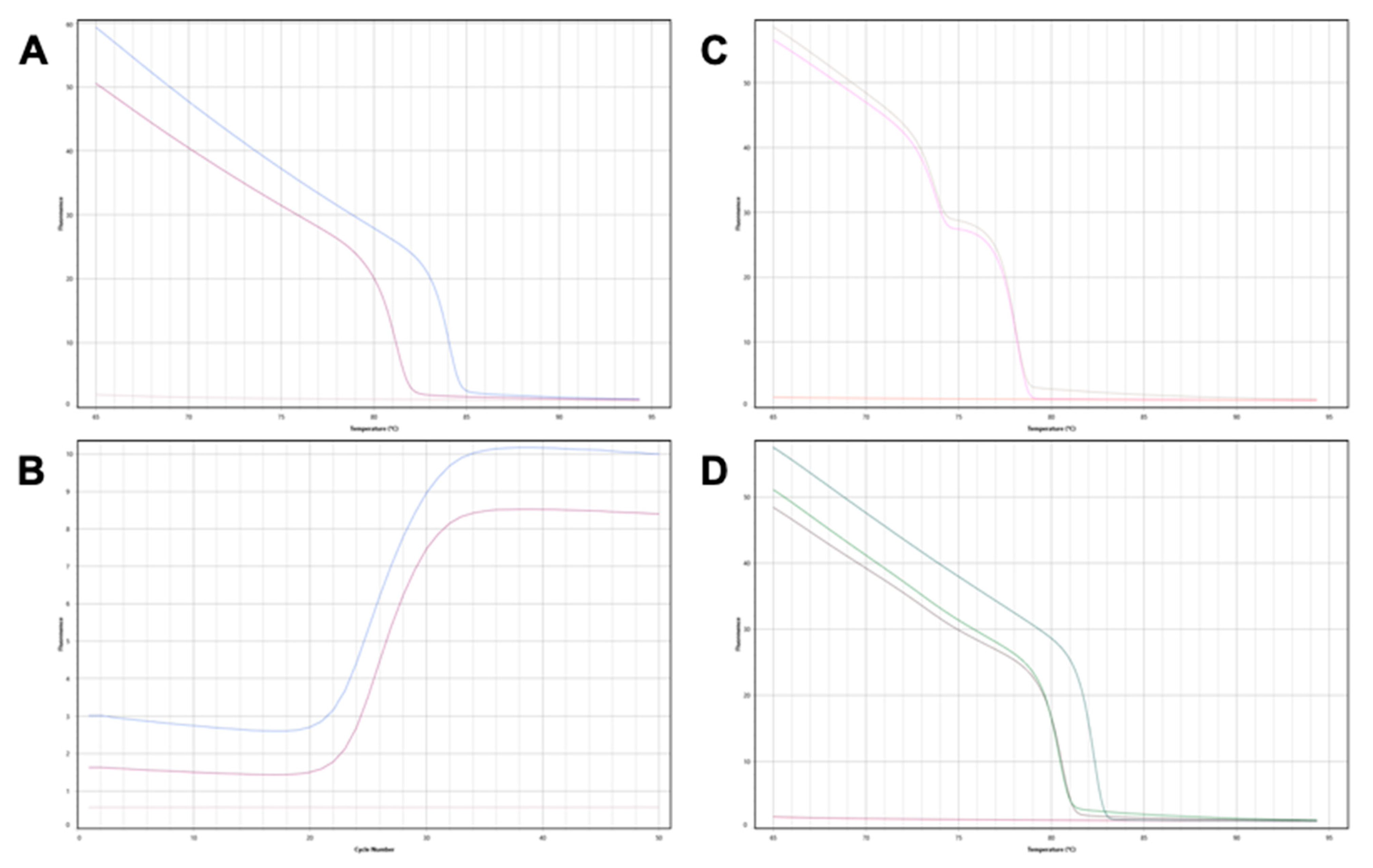 Epigenomes 07 00011 g001