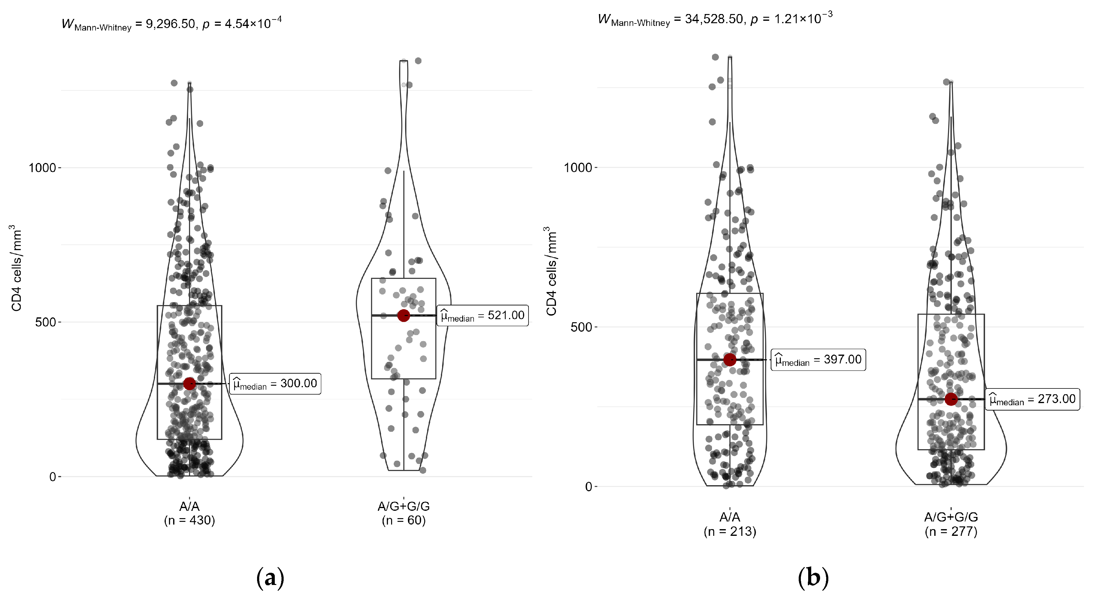 Epigenomes 07 00015 g001