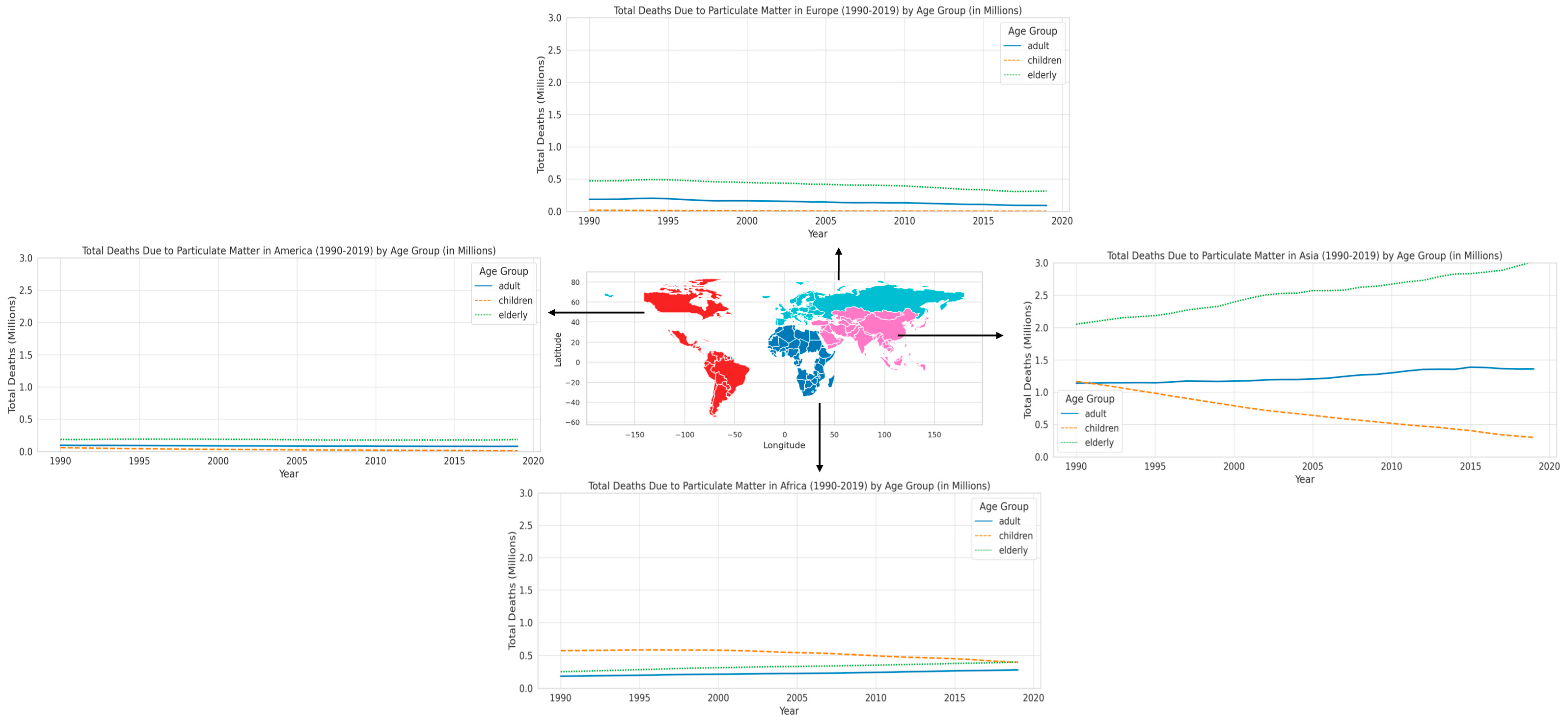 Epigenomes 08 00013 g003
