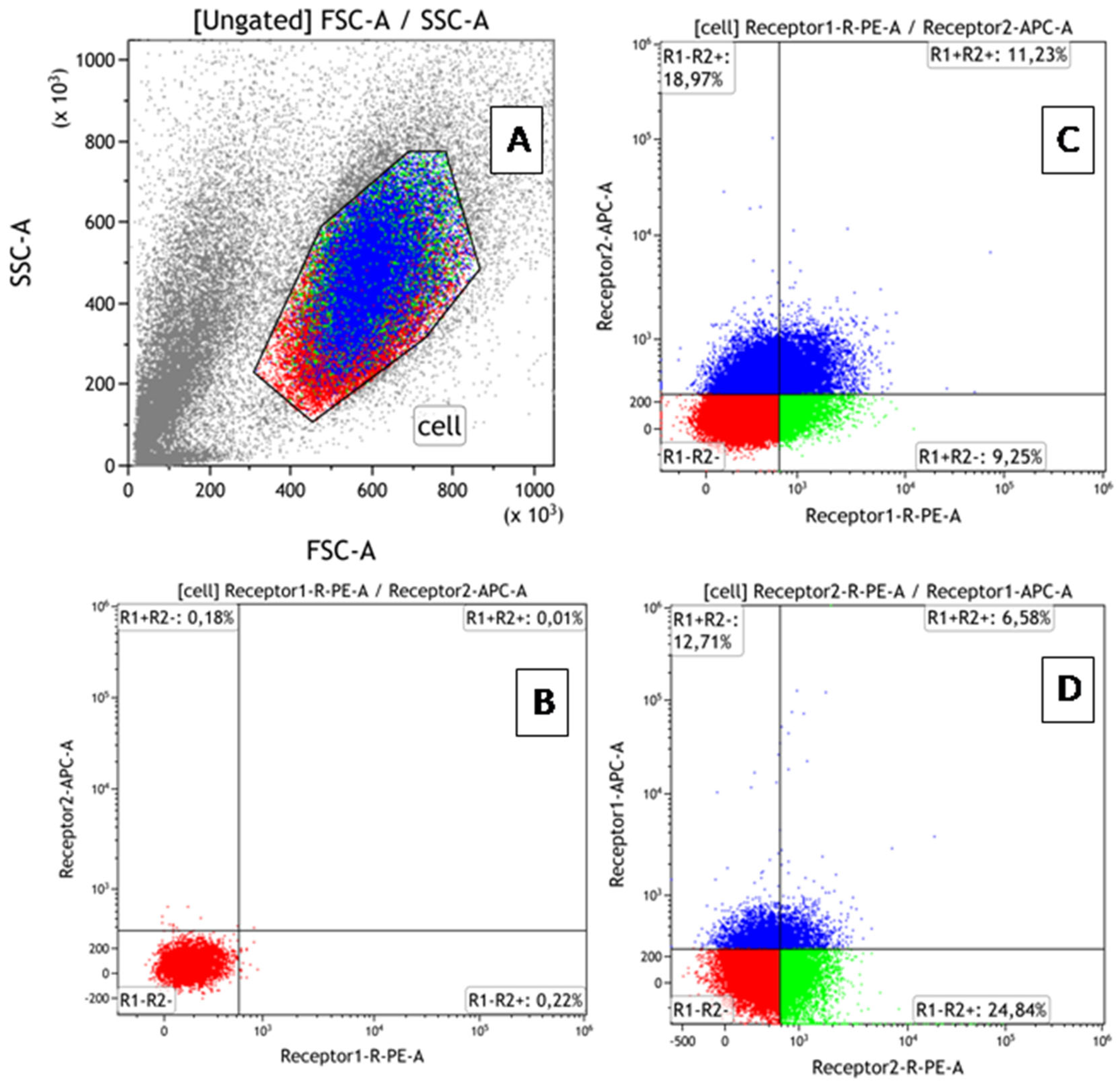Epigenomes 08 00015 g001