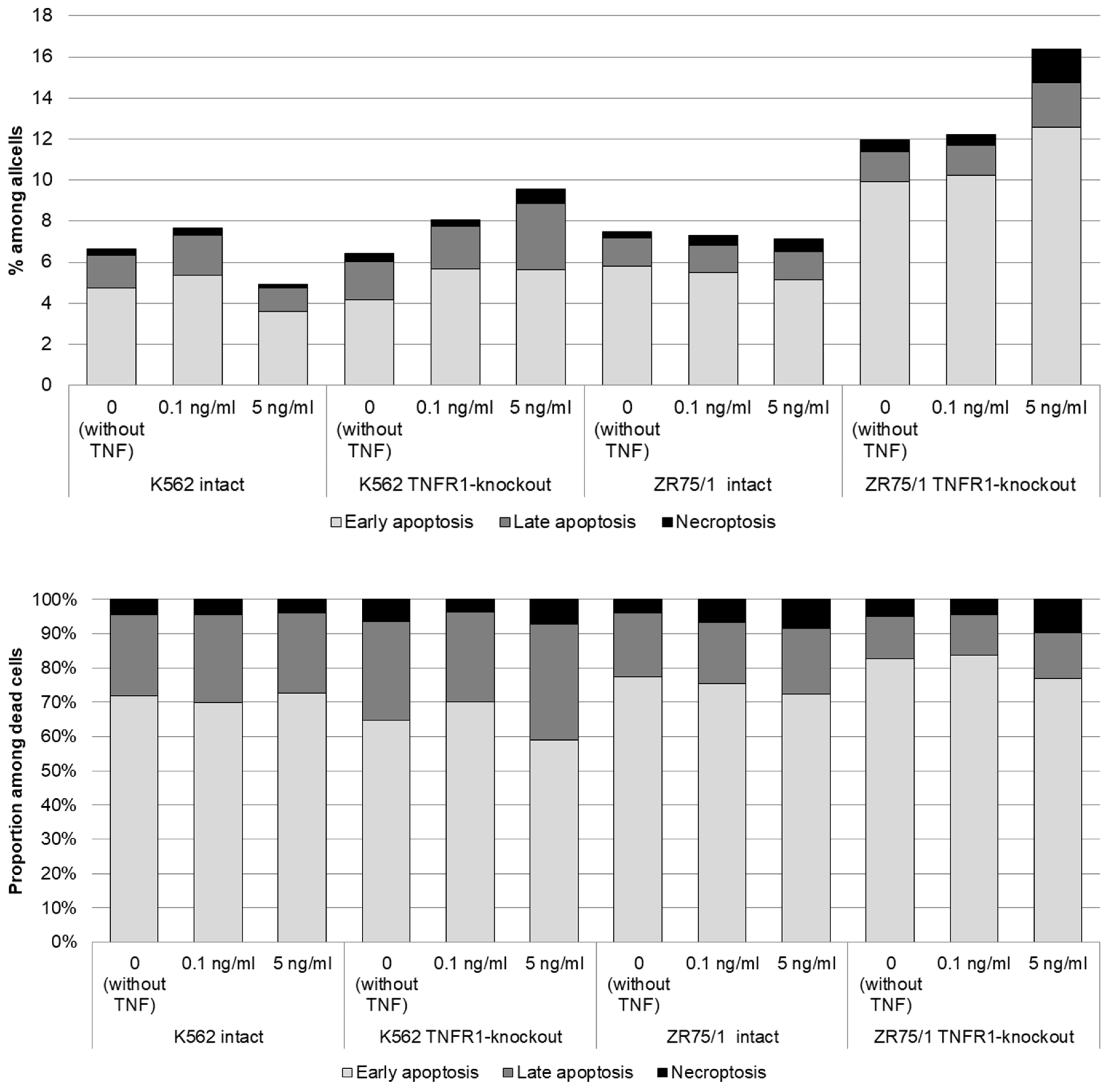 Epigenomes 08 00015 g005