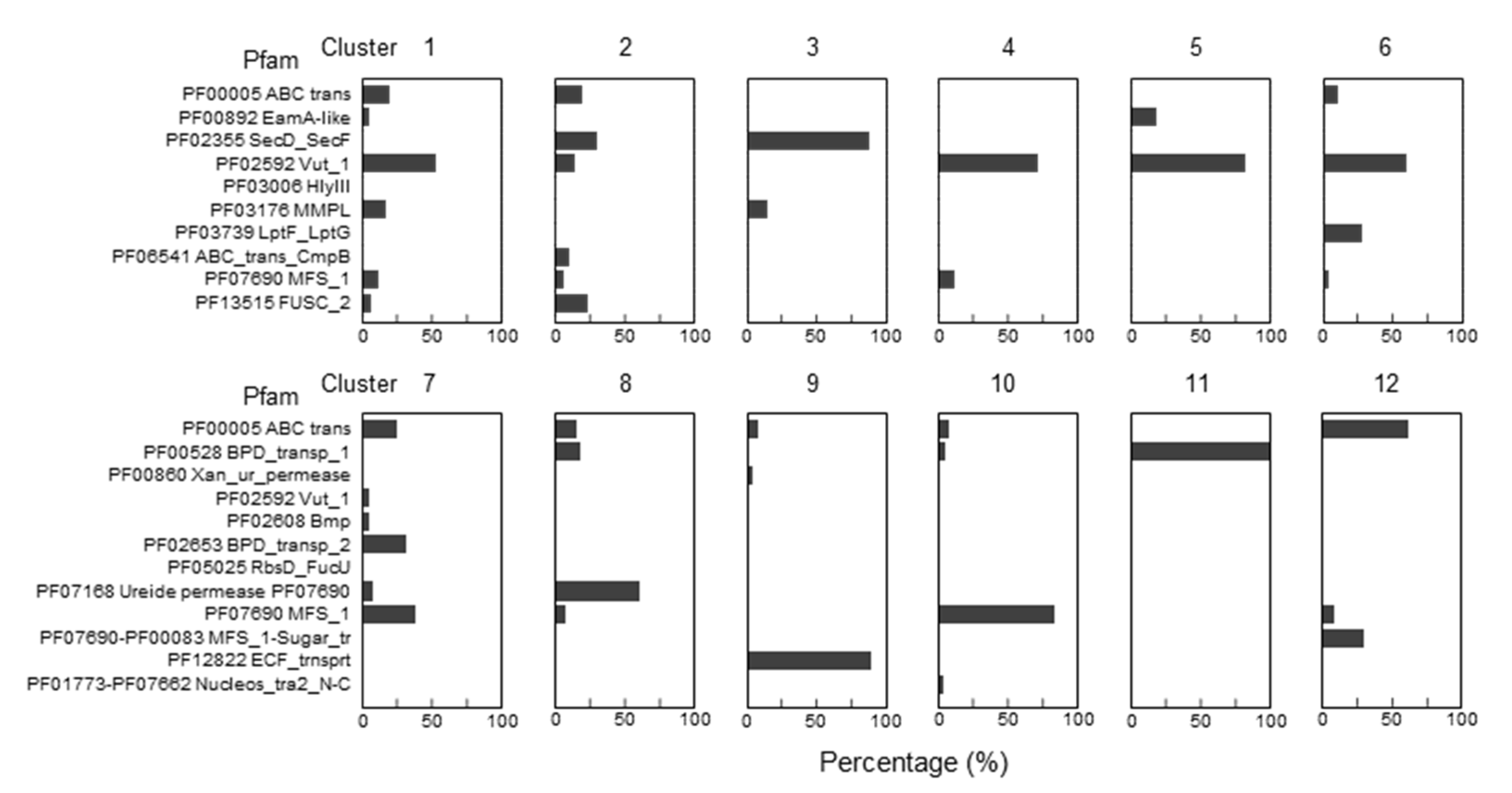 Epigenomes 08 00016 g007