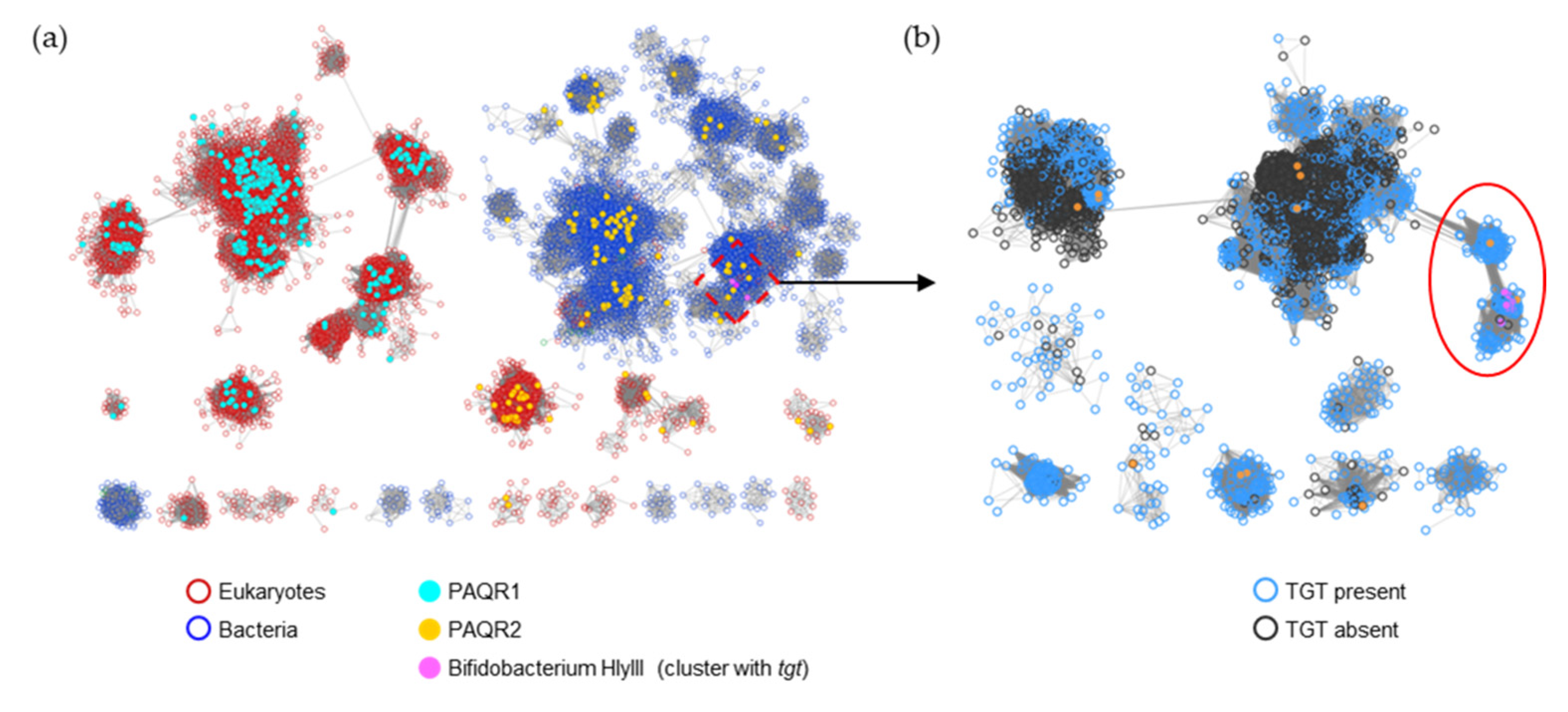 Epigenomes 08 00016 g009