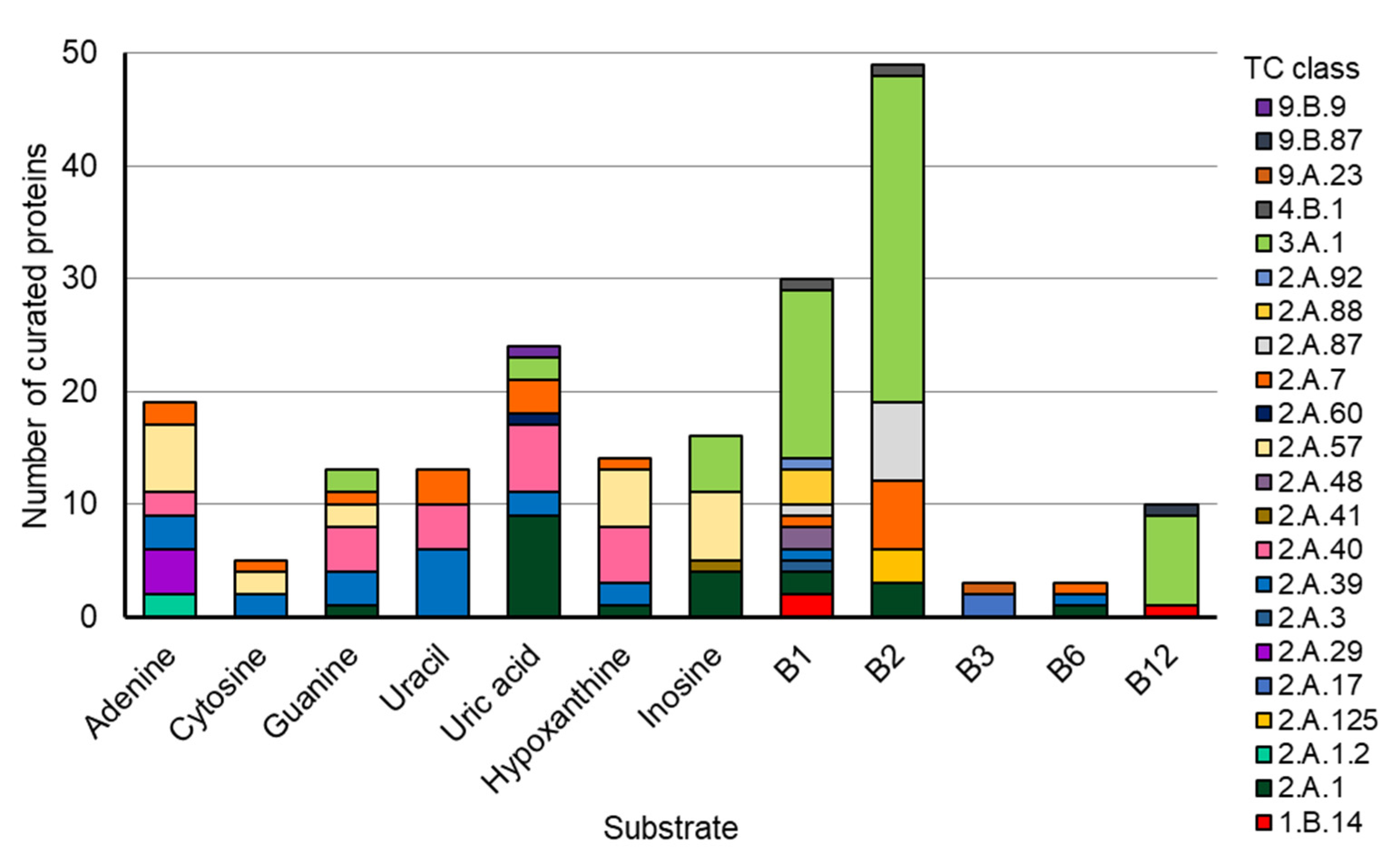Epigenomes 08 00016 g011