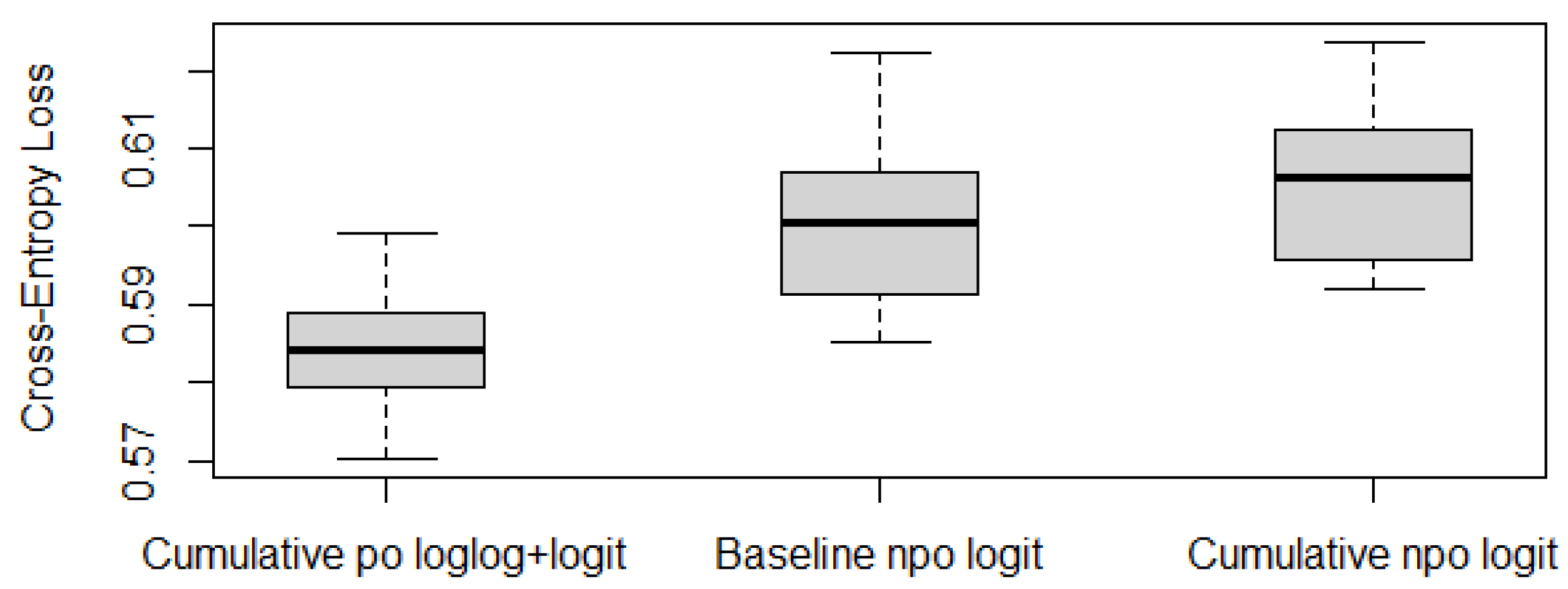Epigenomes 08 00019 g001