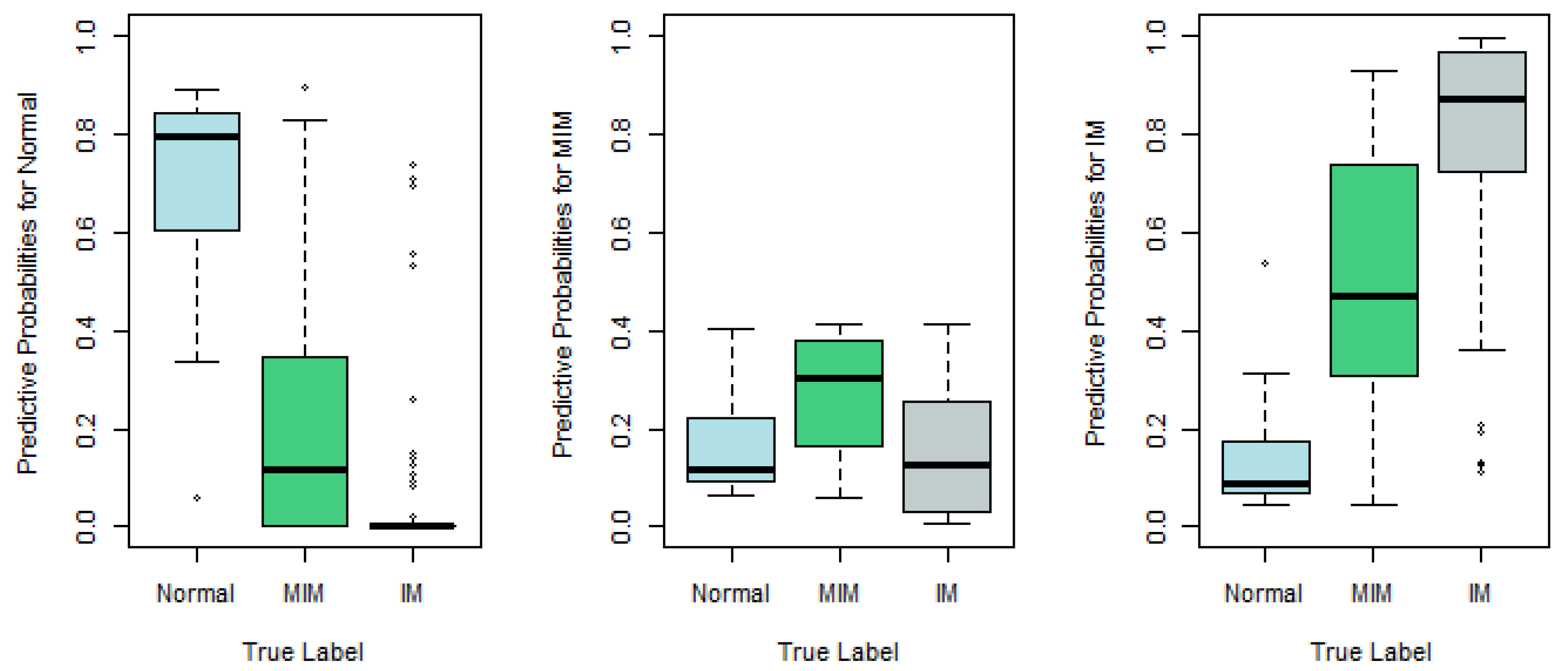 Epigenomes 08 00019 g002