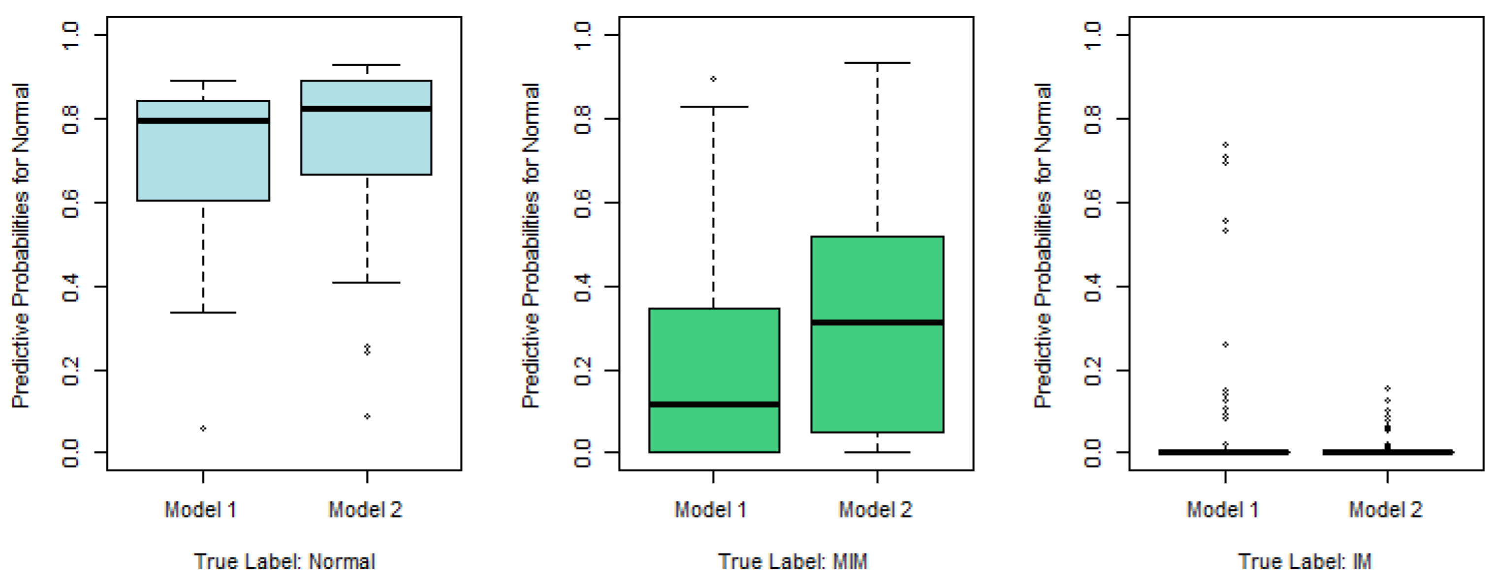 Epigenomes 08 00019 g004