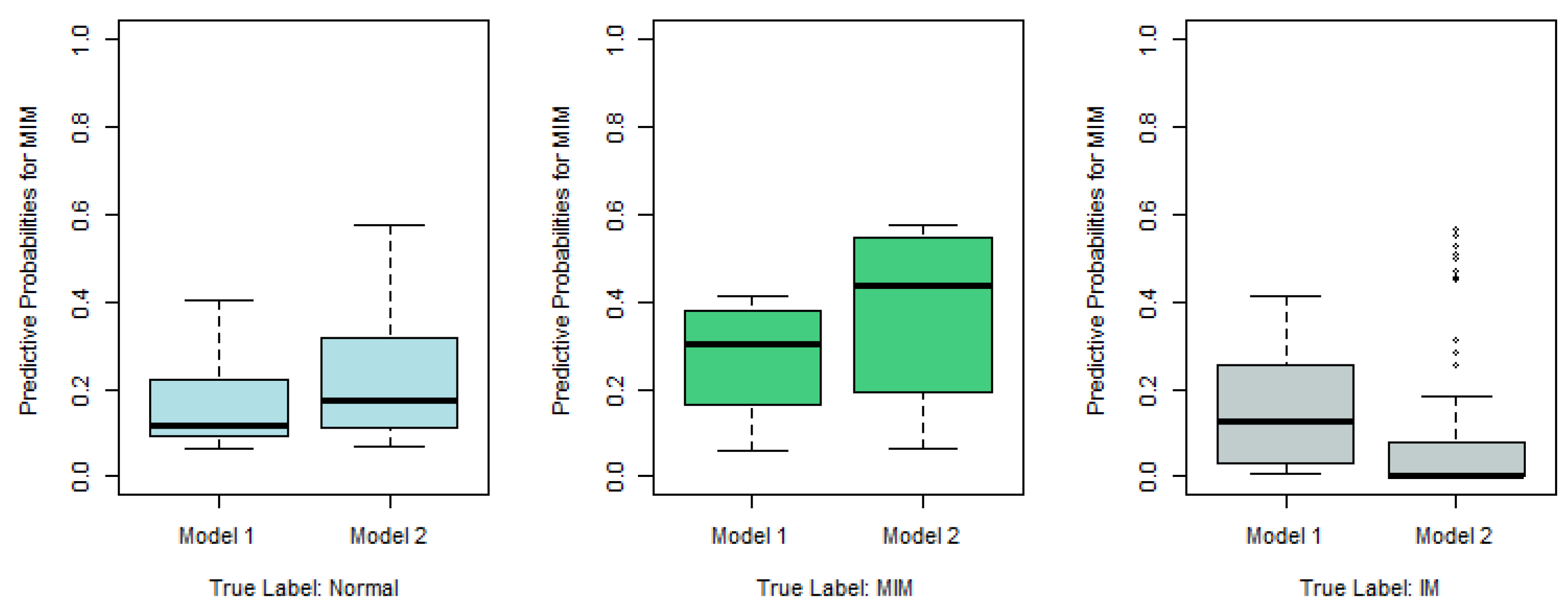 Epigenomes 08 00019 g005