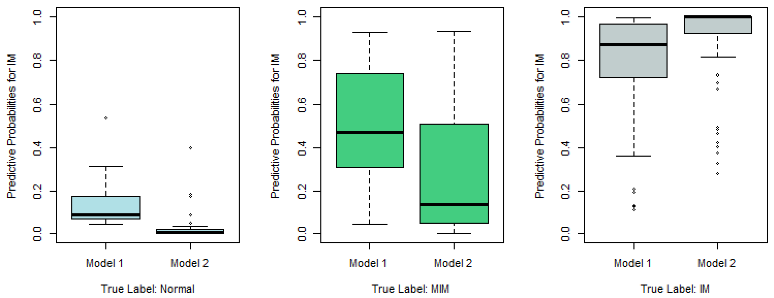Epigenomes 08 00019 g006