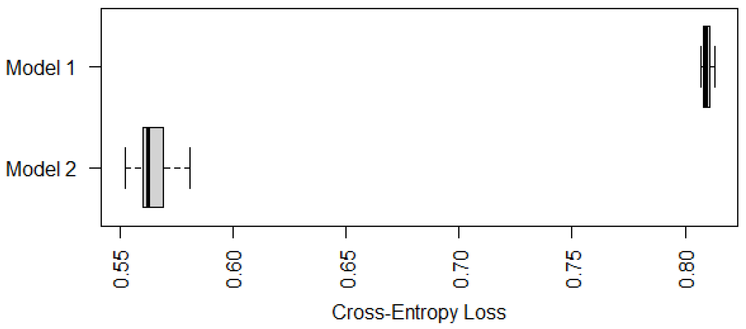Epigenomes 08 00019 g008