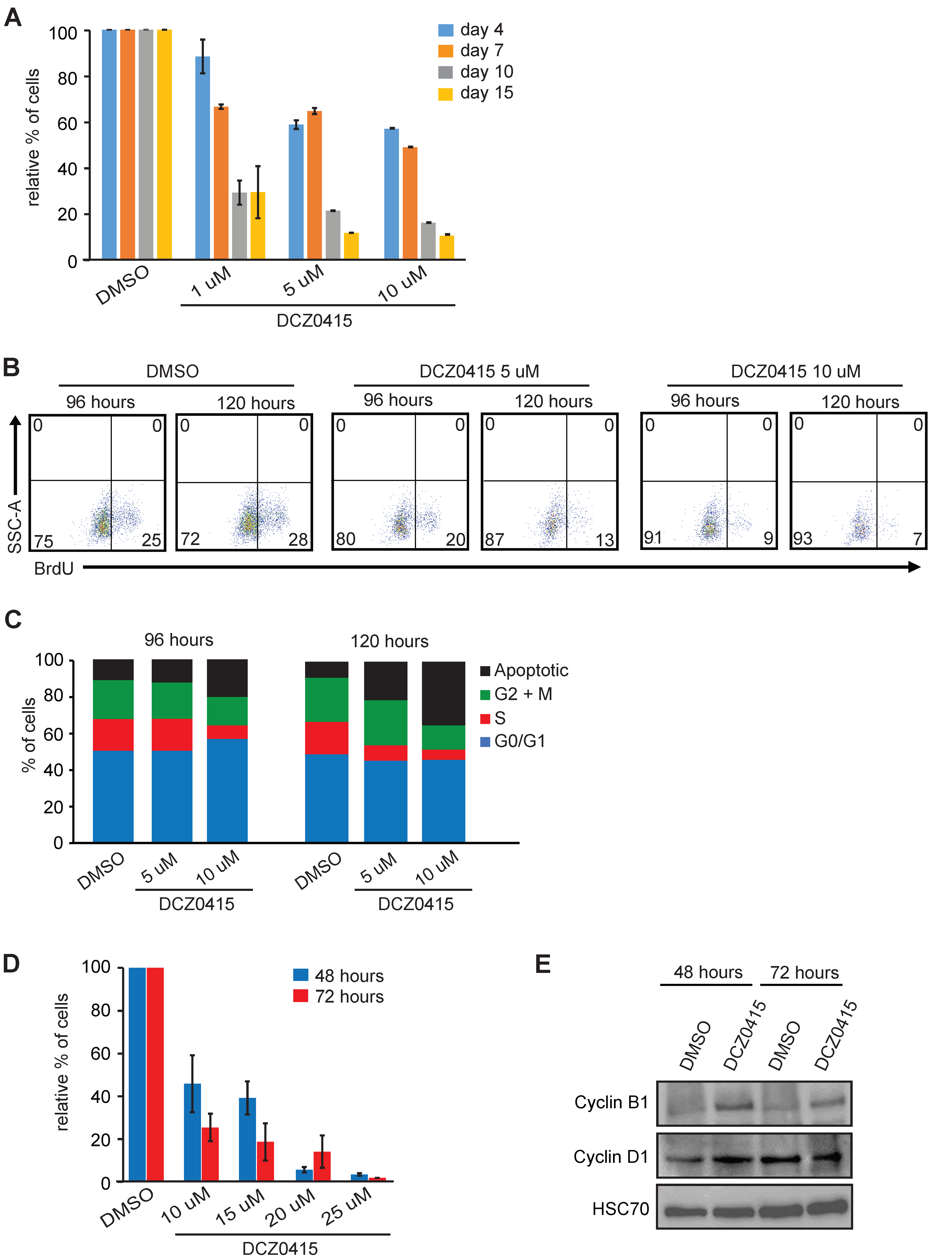Epigenomes 08 00032 g008