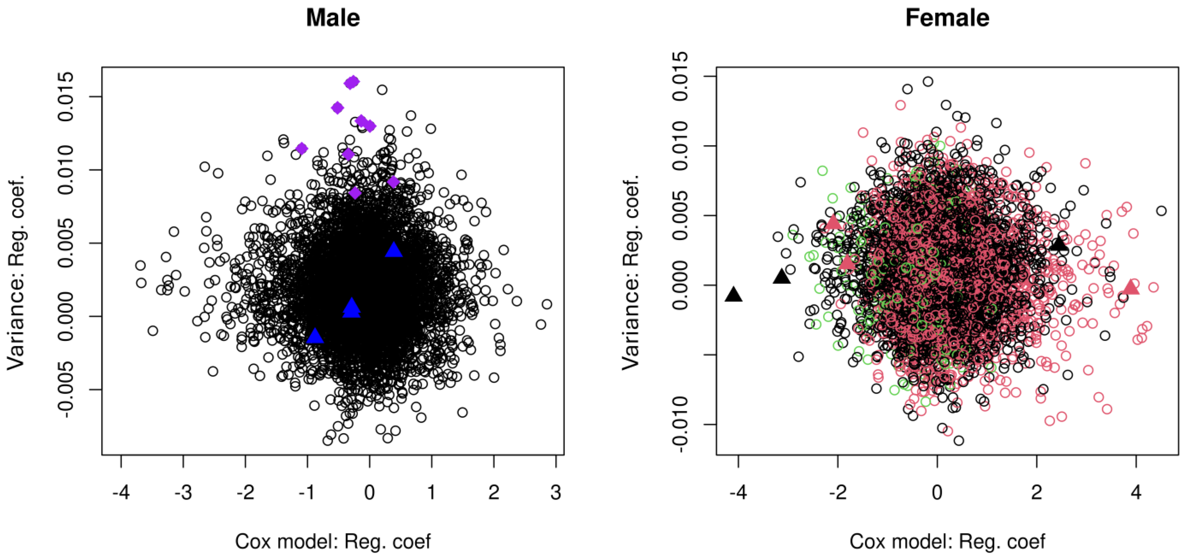 Epigenomes 08 00043 g003