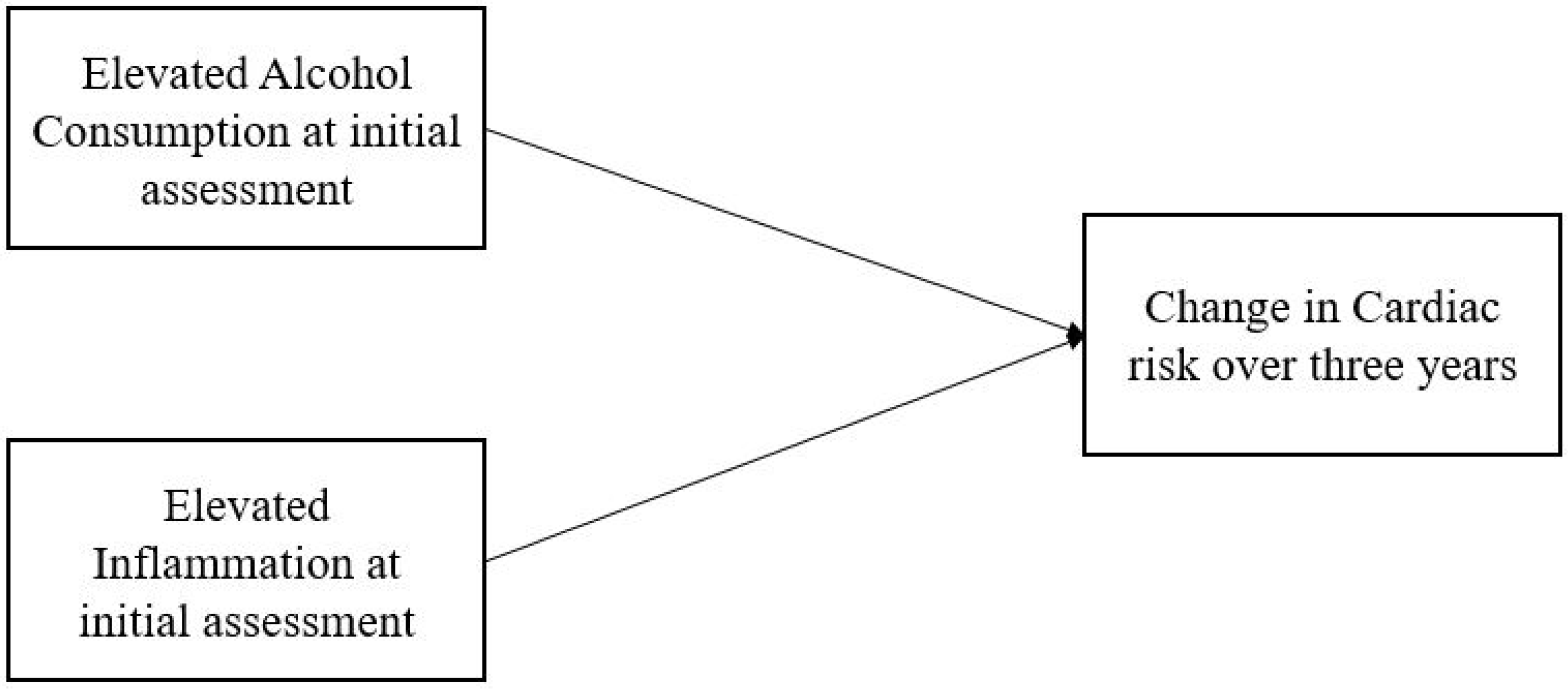 Epigenomes 09 00040 g001