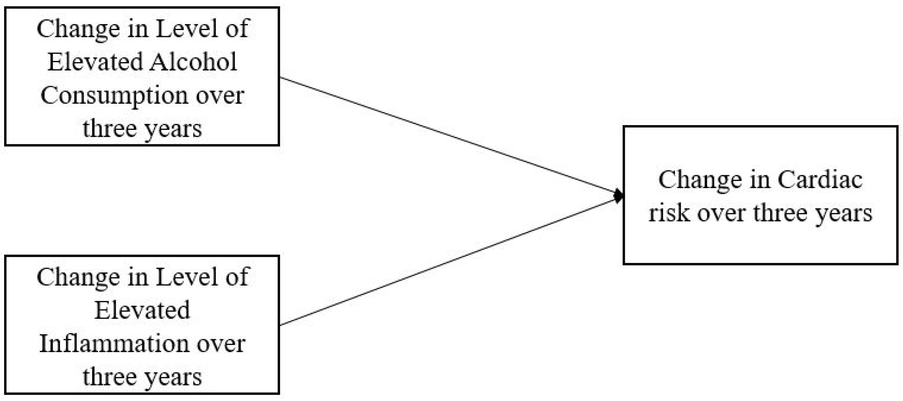 Epigenomes 09 00040 g002