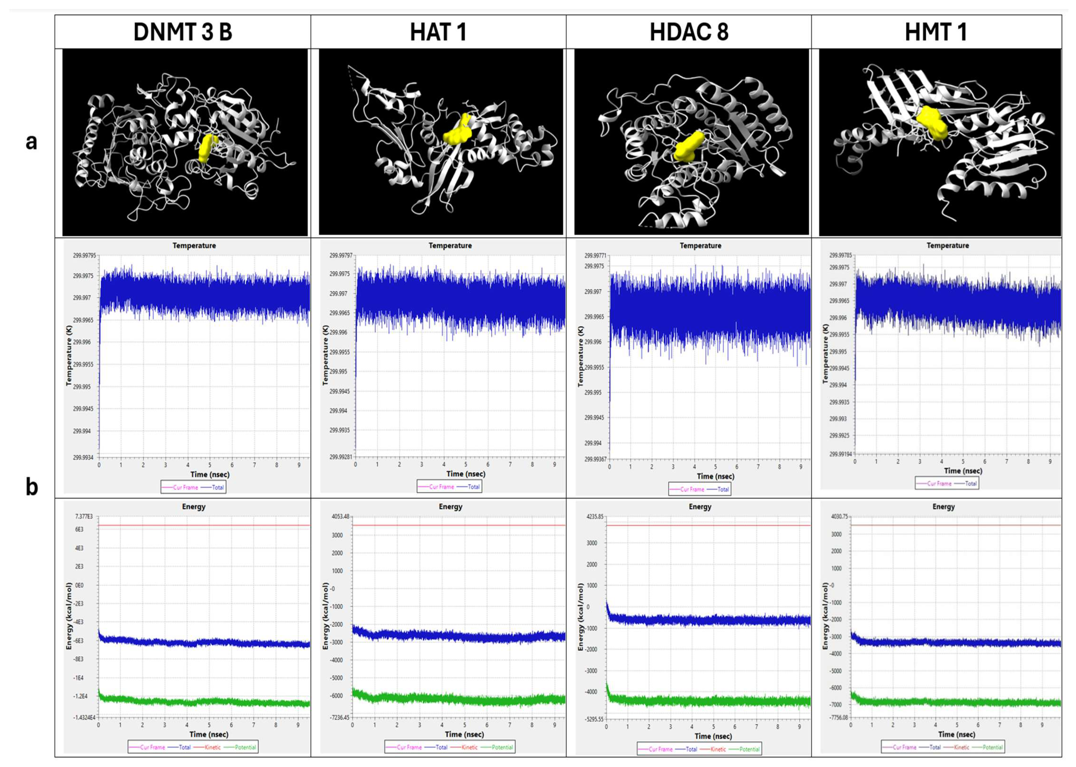 Epigenomes 10 00003 g001 Epigenomes 10 00003 g001