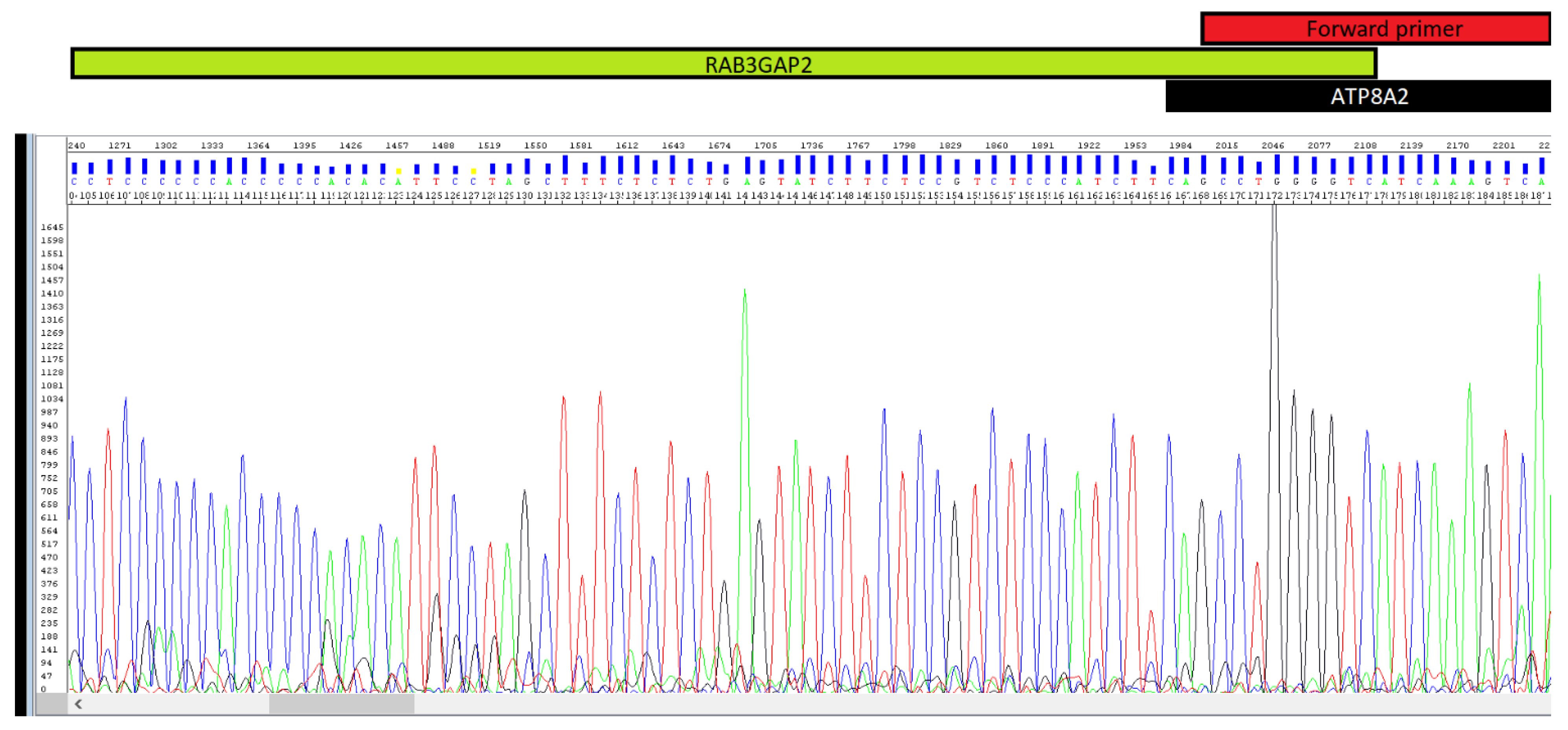 Epigenomes 10 00026 g004