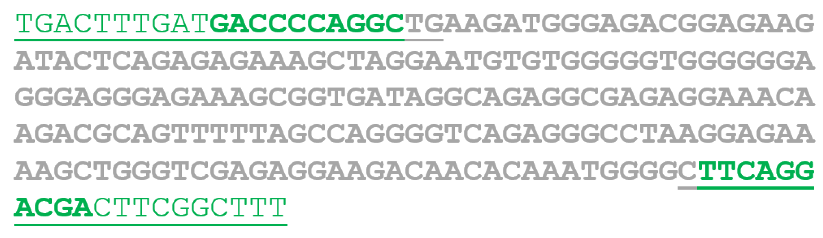 Epigenomes 10 00026 g005