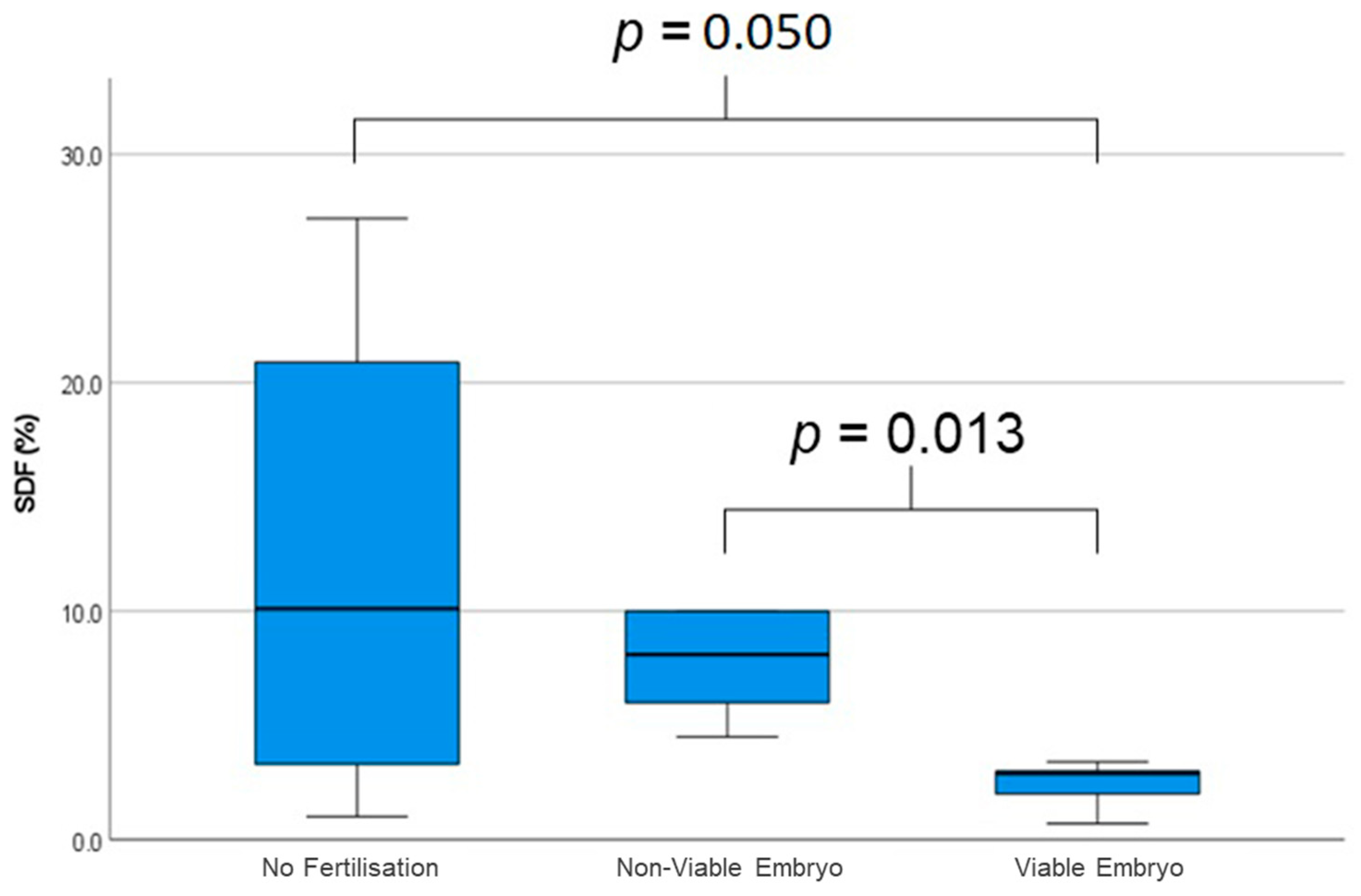Epigenomes 10 00032 g001 Epigenomes 10 00032 g001