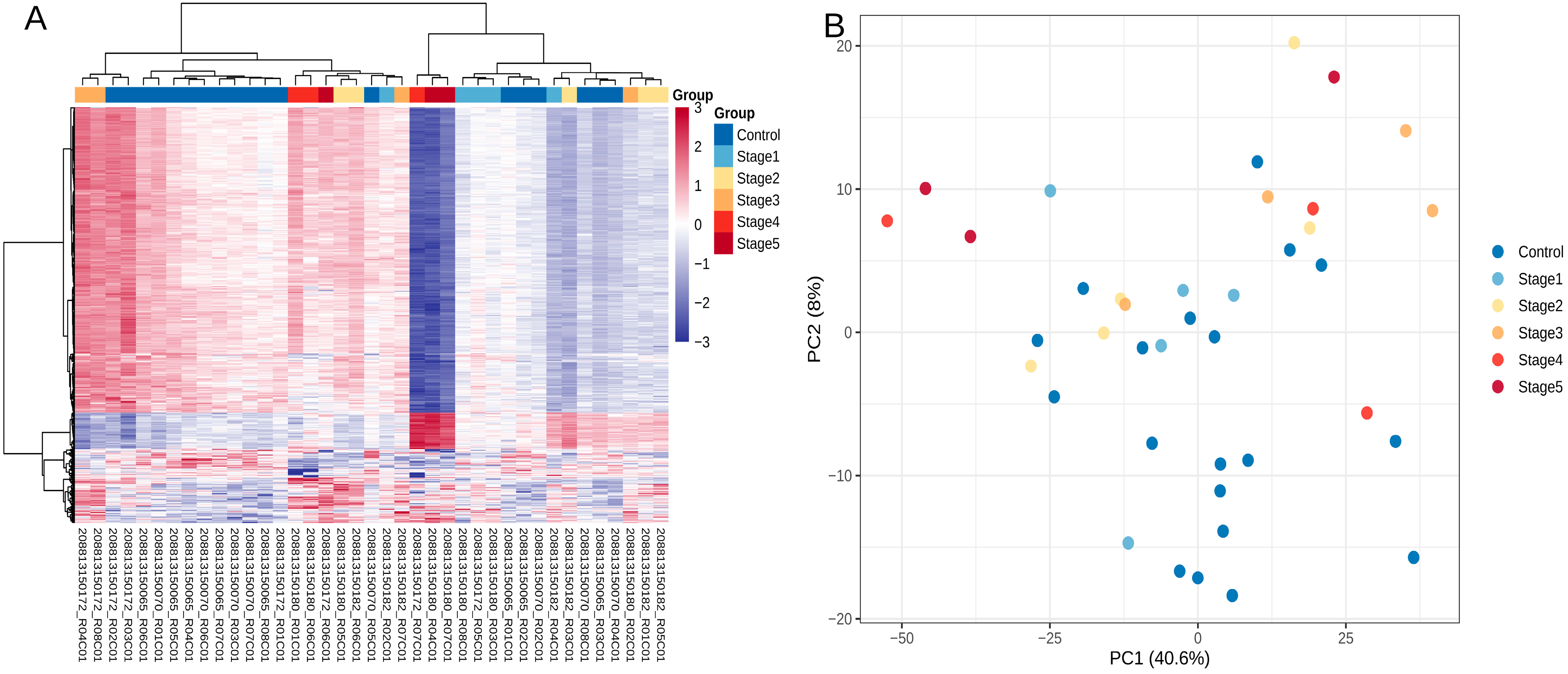 Epigenomes 10 00058 g001 Epigenomes 10 00058 g001