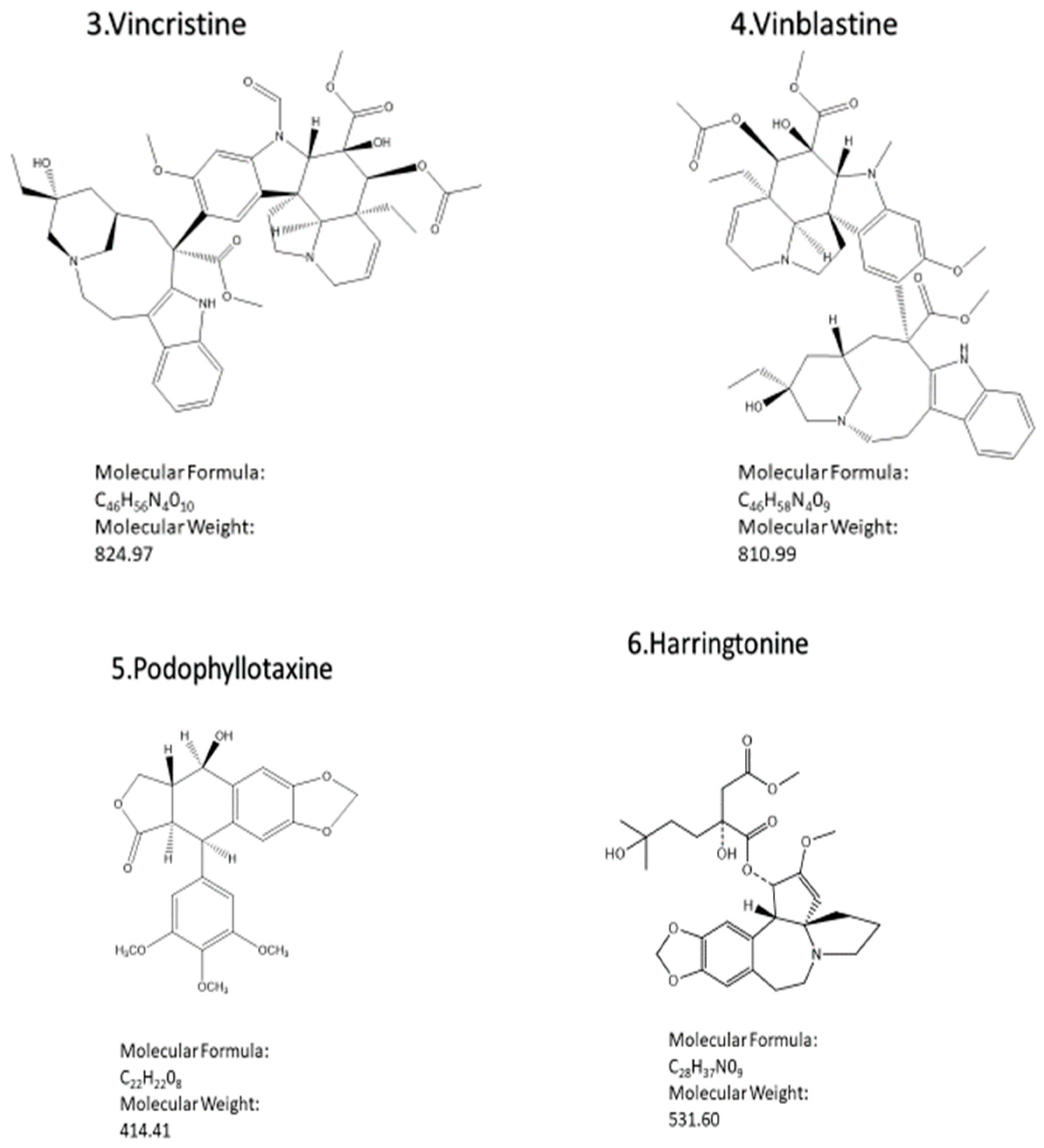 Epigenetic Landscape and Regulation of Secondary Metabolite ...