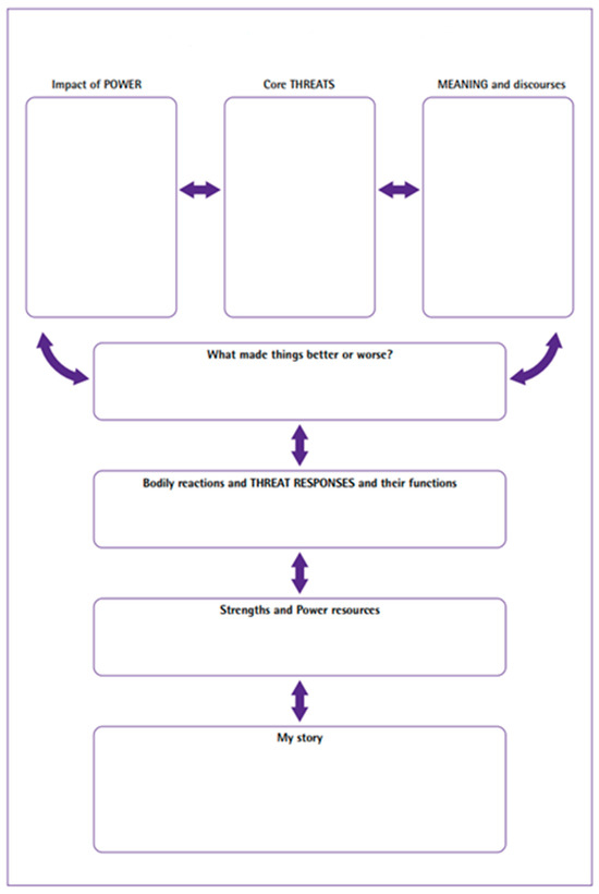 Famsci 01 00008 g0a1