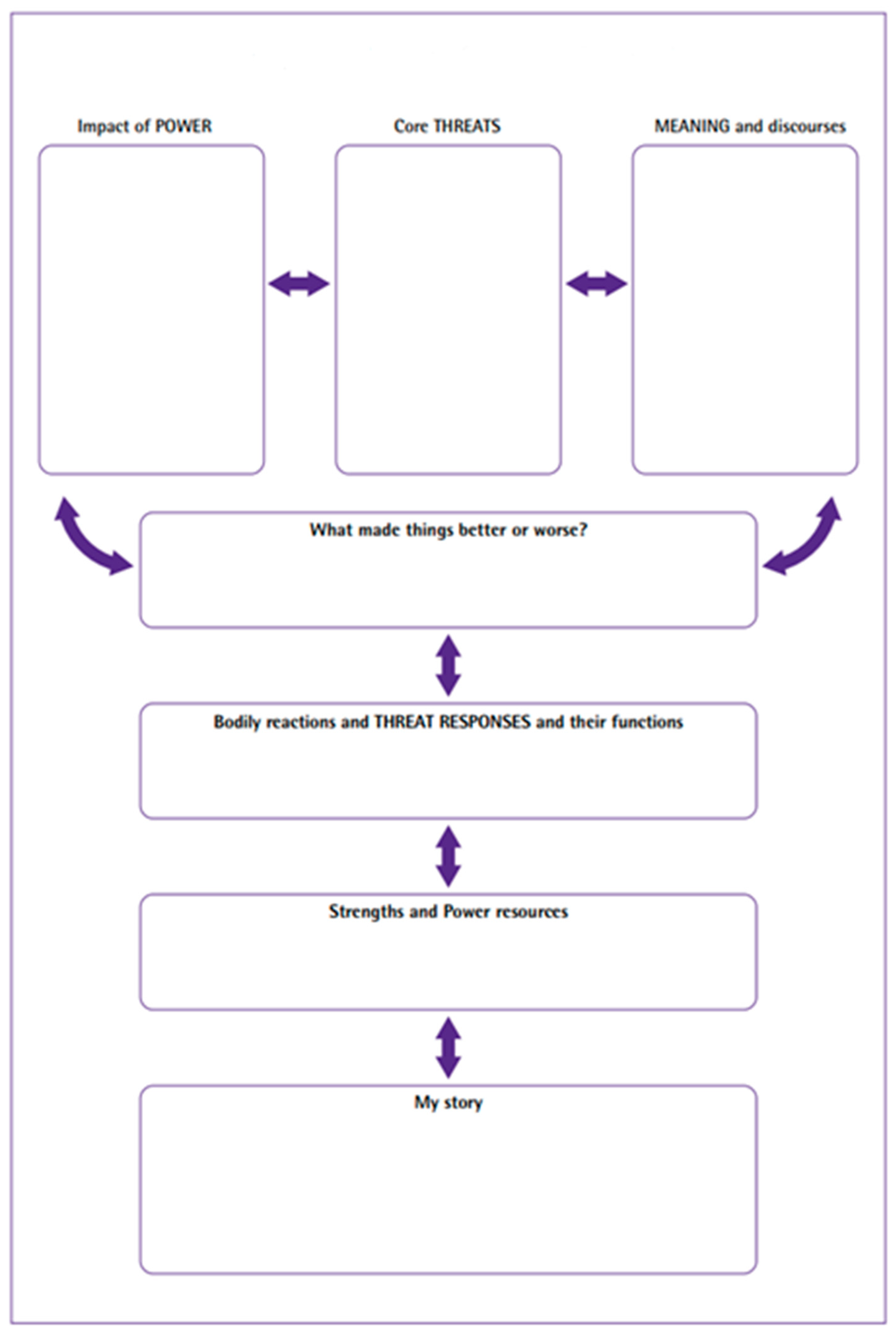 Famsci 01 00008 g0a1