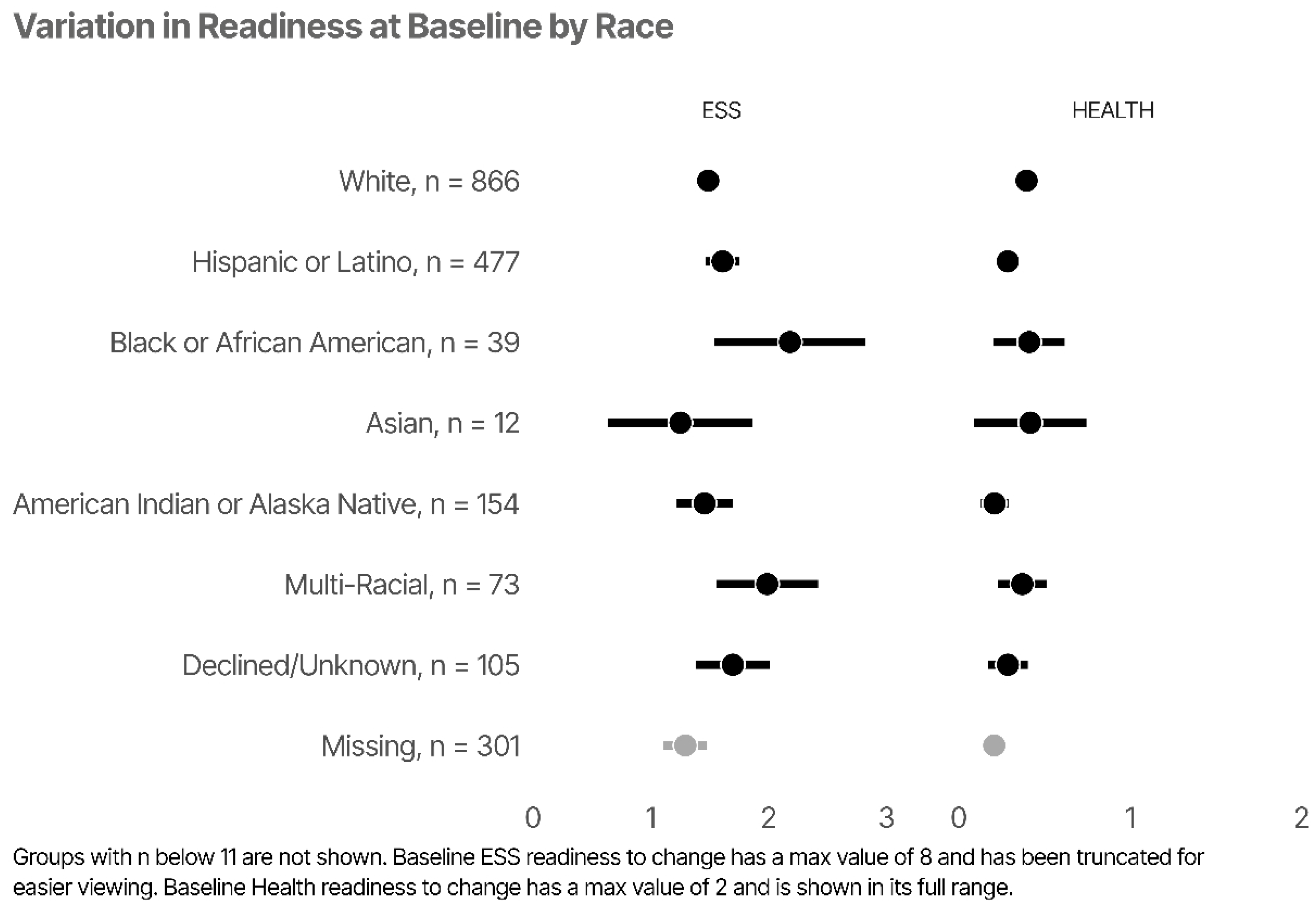 Famsci 02 00008 g008