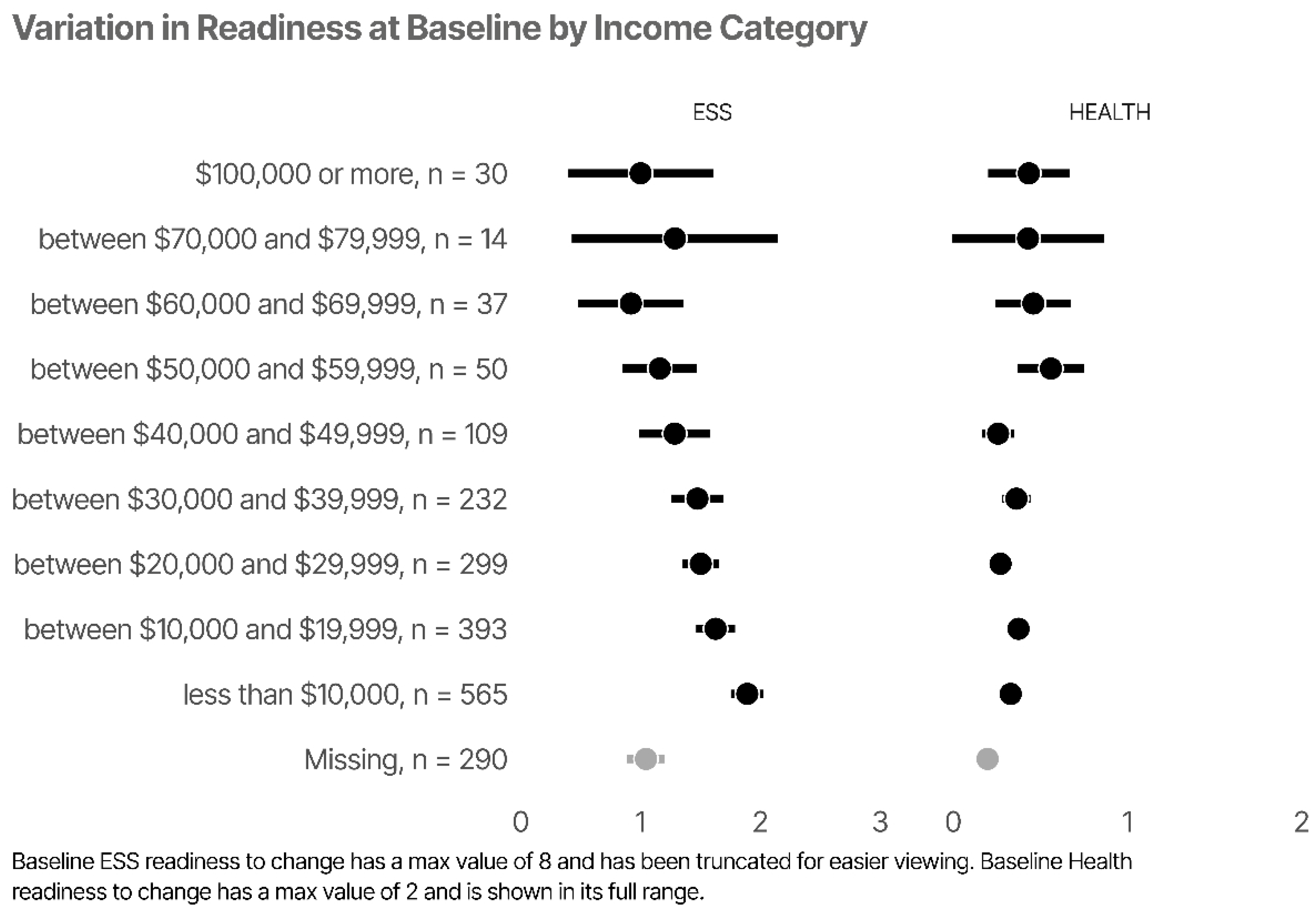 Famsci 02 00008 g009