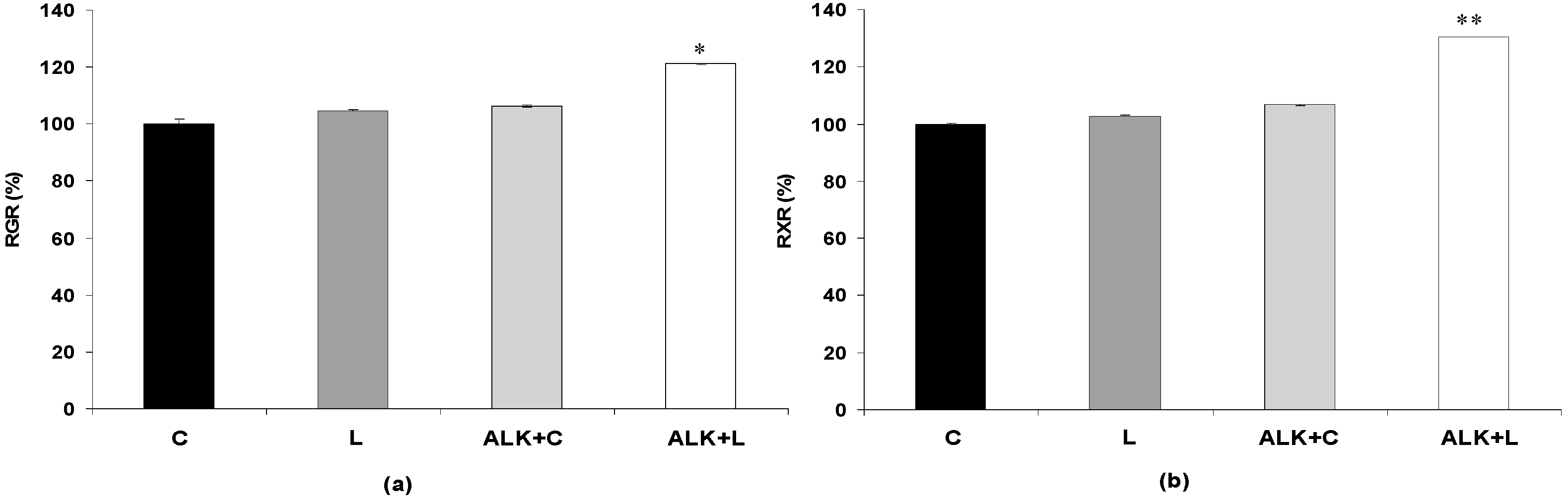 Fermentation 02 00011 g001