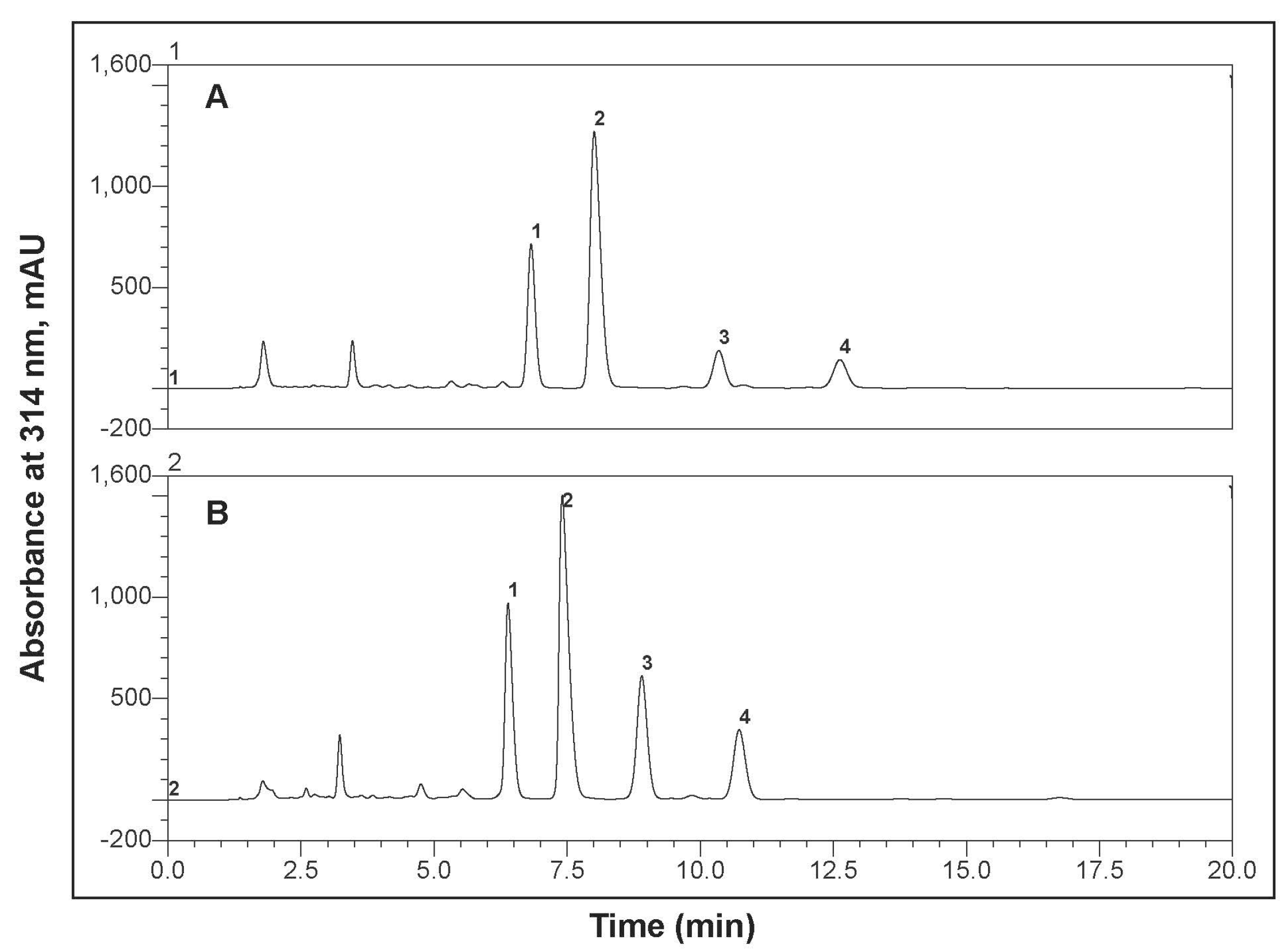 Fermentation 03 00068 g001