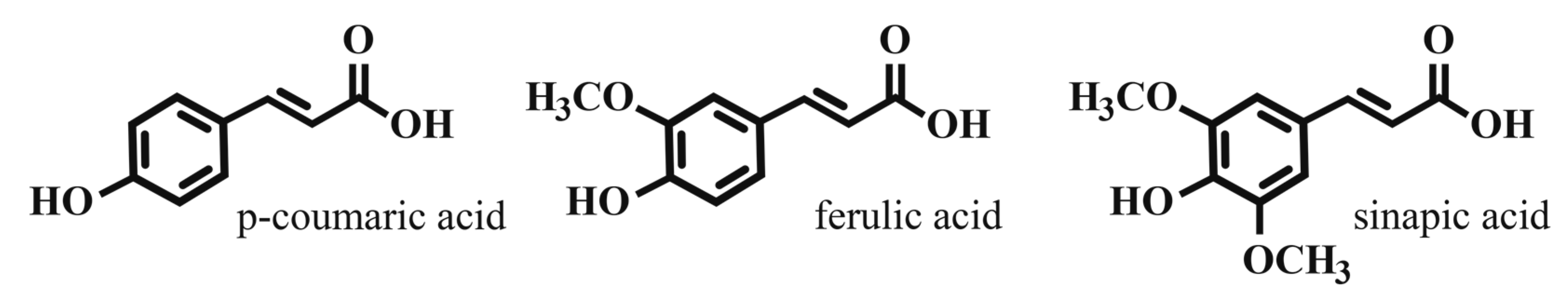 Fermentation 04 00020 g001 Fermentation 04 00020 g001
