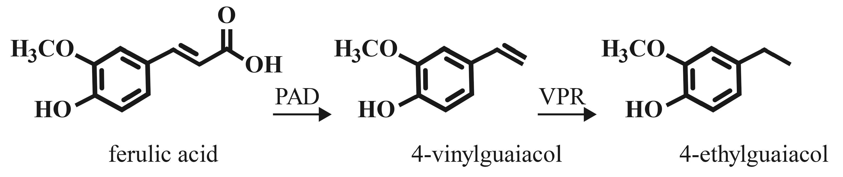 Fermentation 04 00020 g002 Fermentation 04 00020 g002
