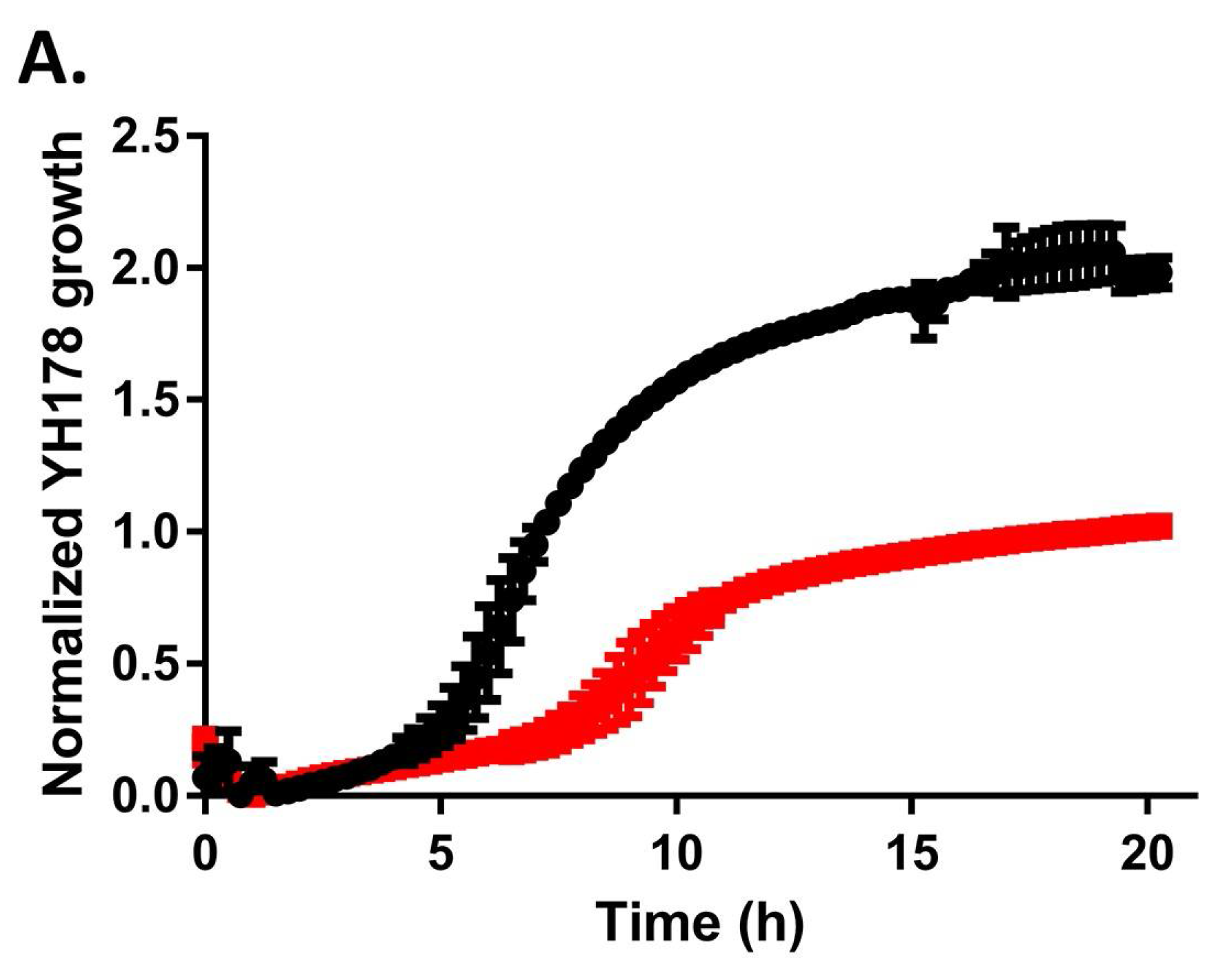 Fermentation 04 00022 g002a