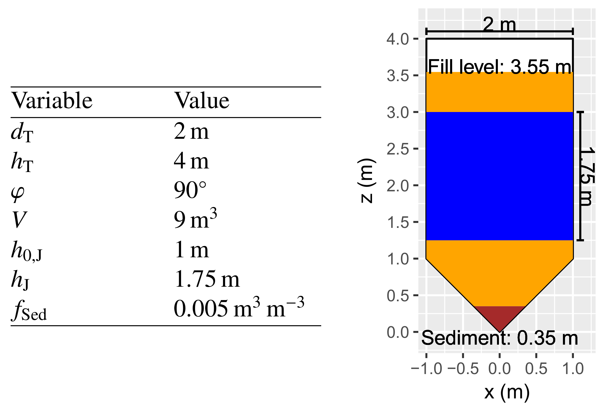 Fermentation 04 00042 g002