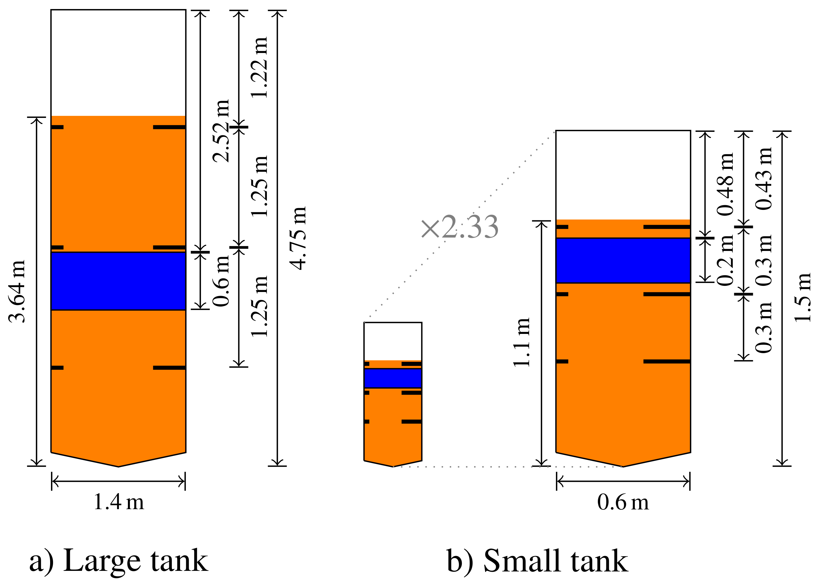 Fermentation 04 00042 g004