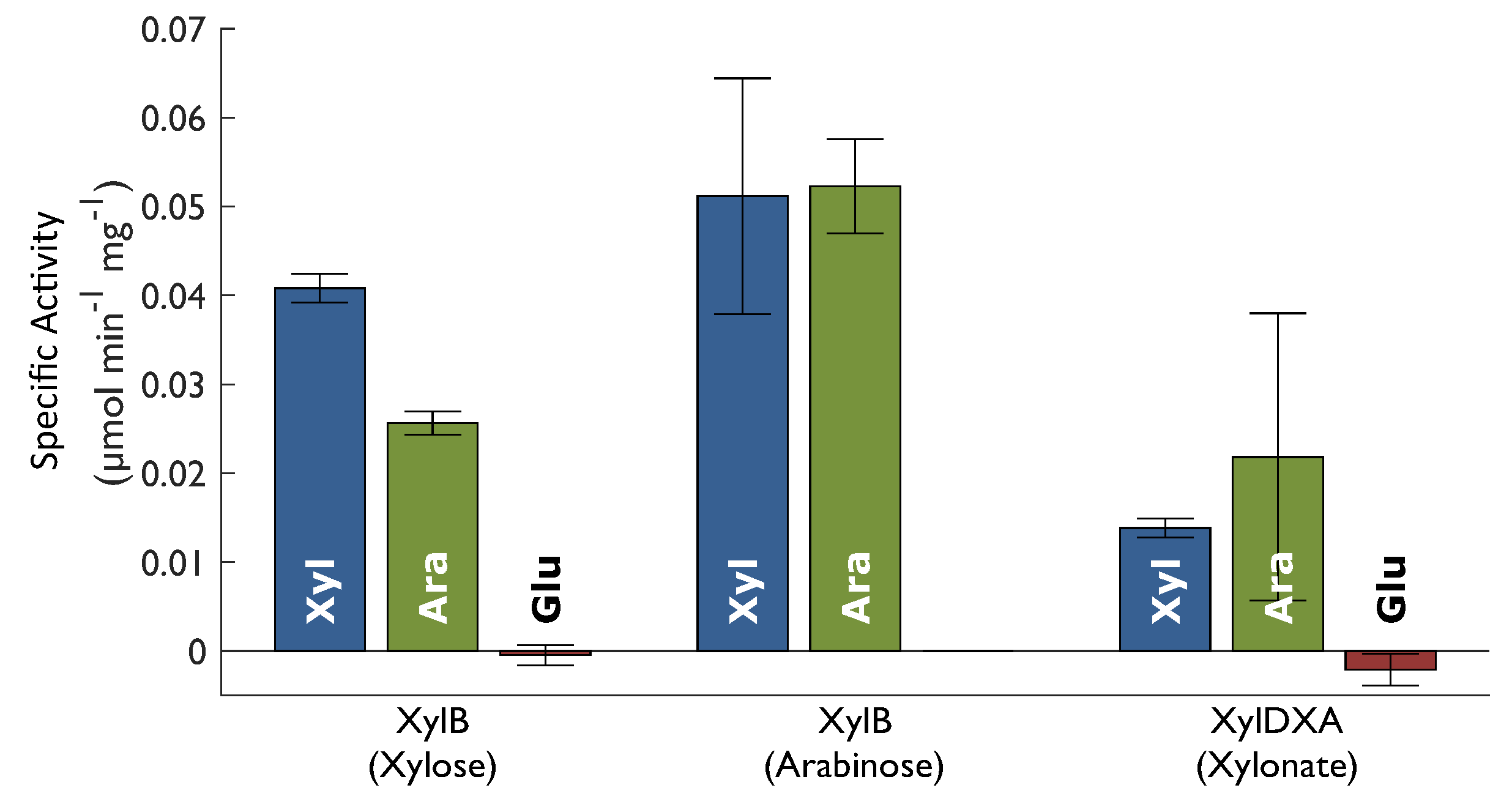Fermentation 04 00044 g003
