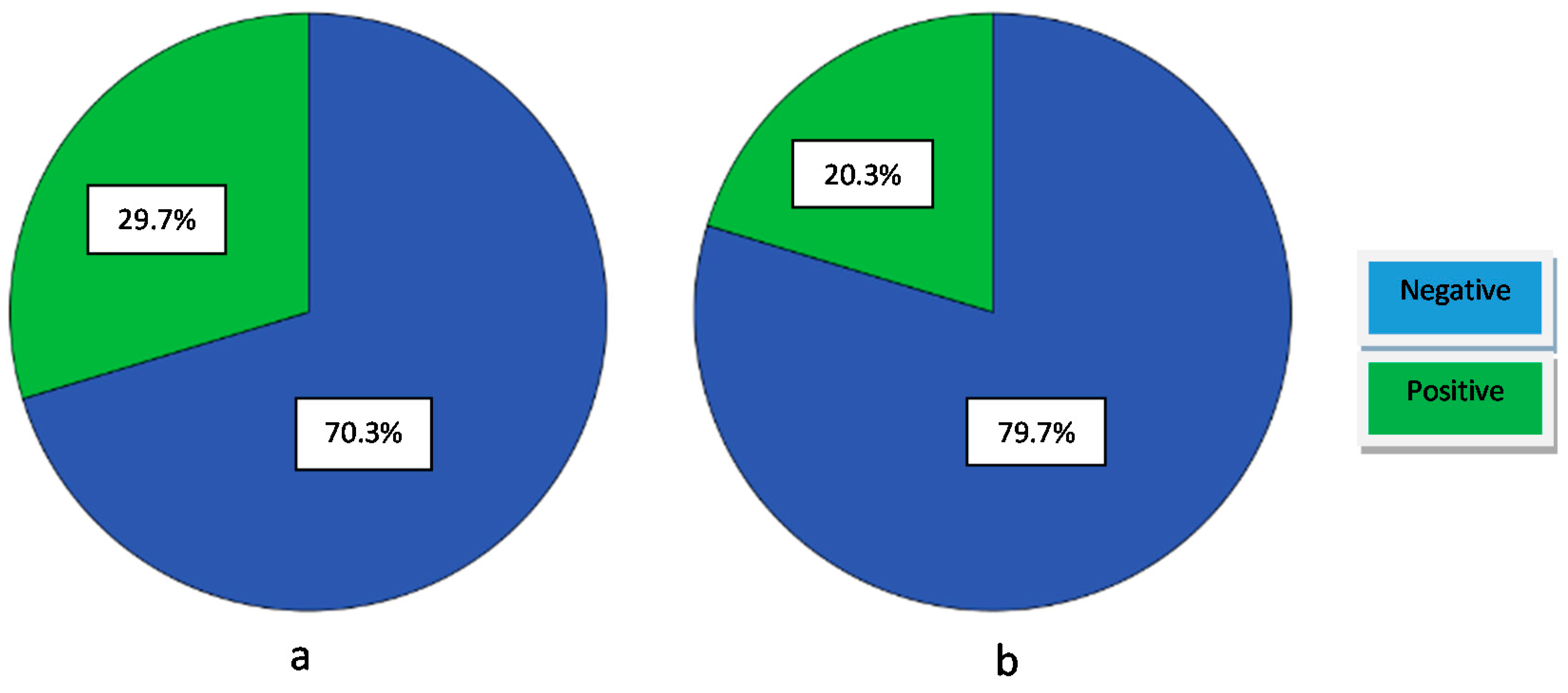 Fermentation 04 00048 g002 Fermentation 04 00048 g002