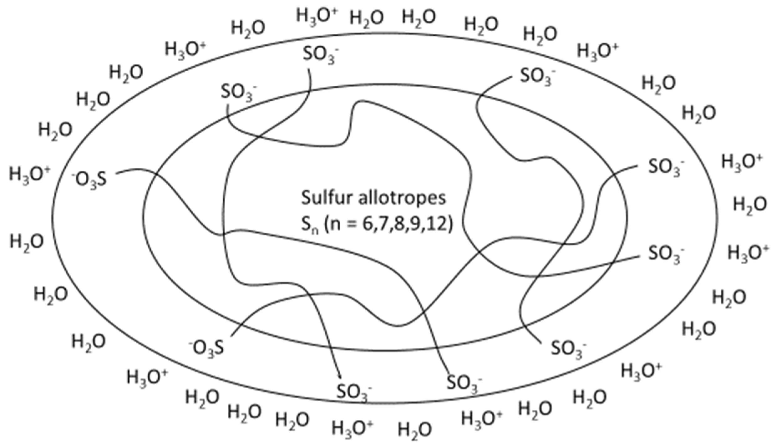 Fermentation 04 00062 g001