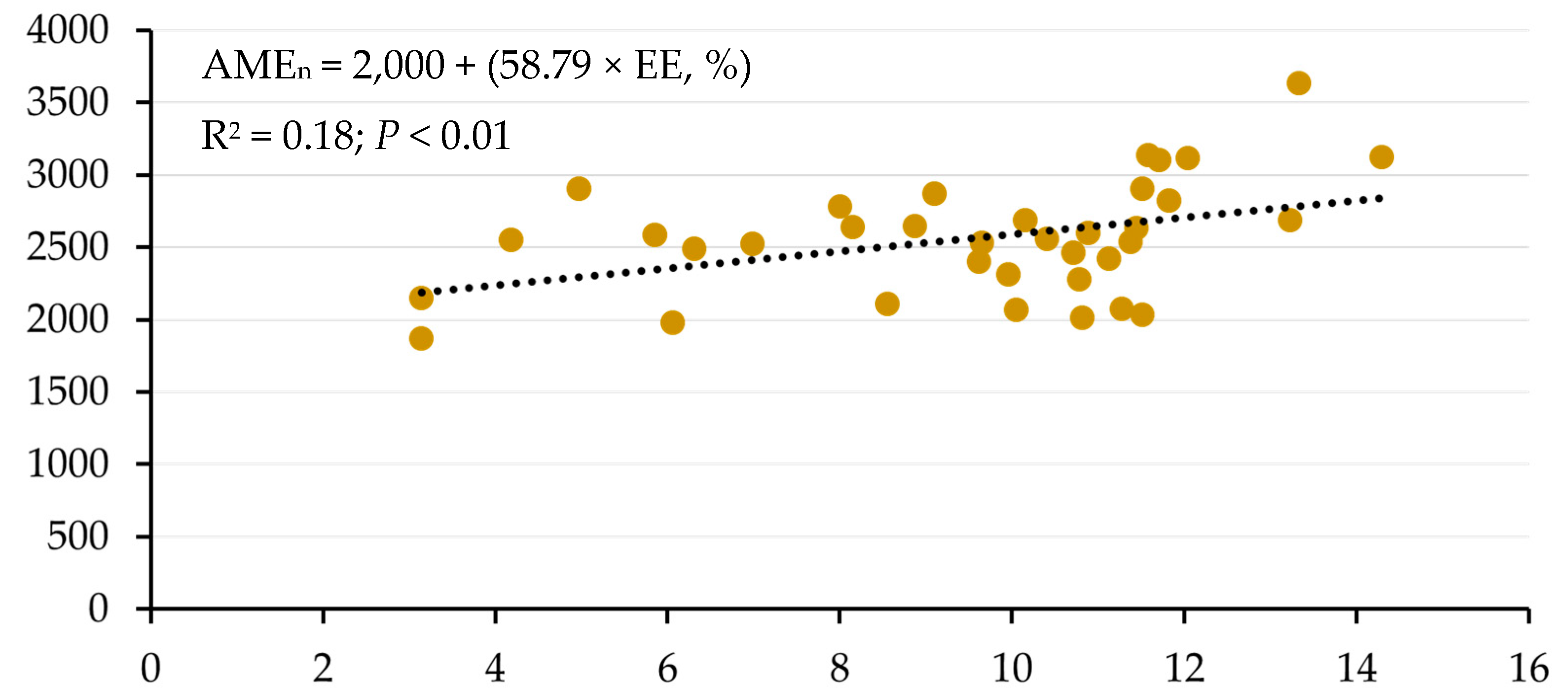 Fermentation 04 00064 g001 Fermentation 04 00064 g001