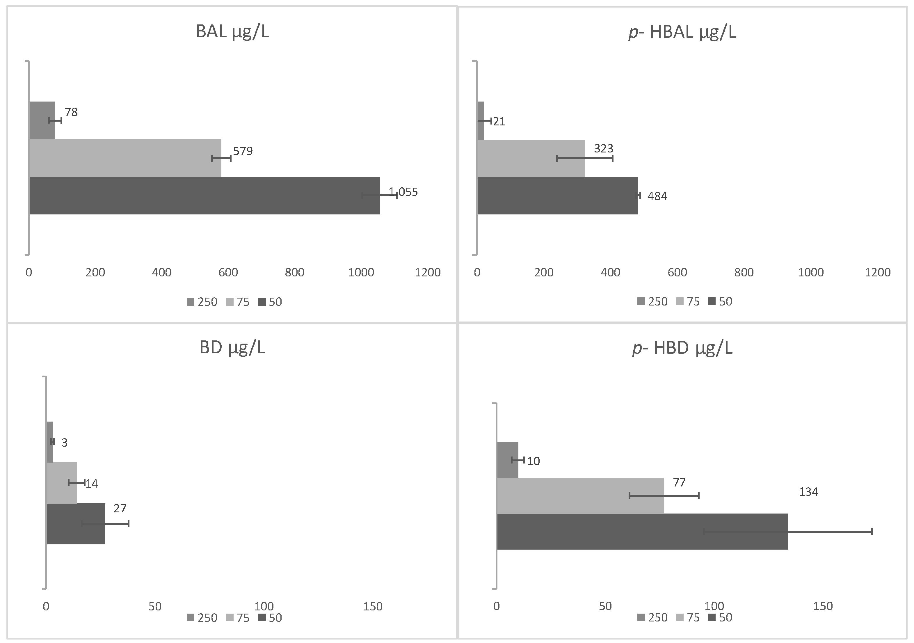 Fermentation 04 00076 g005