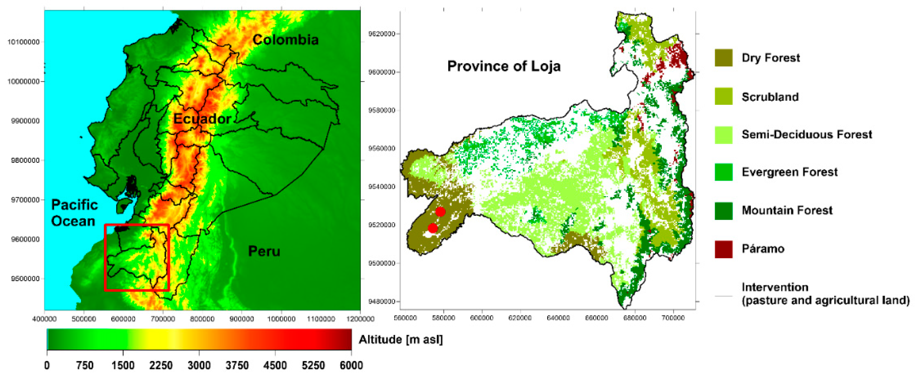 Fermentation 05 00076 g001
