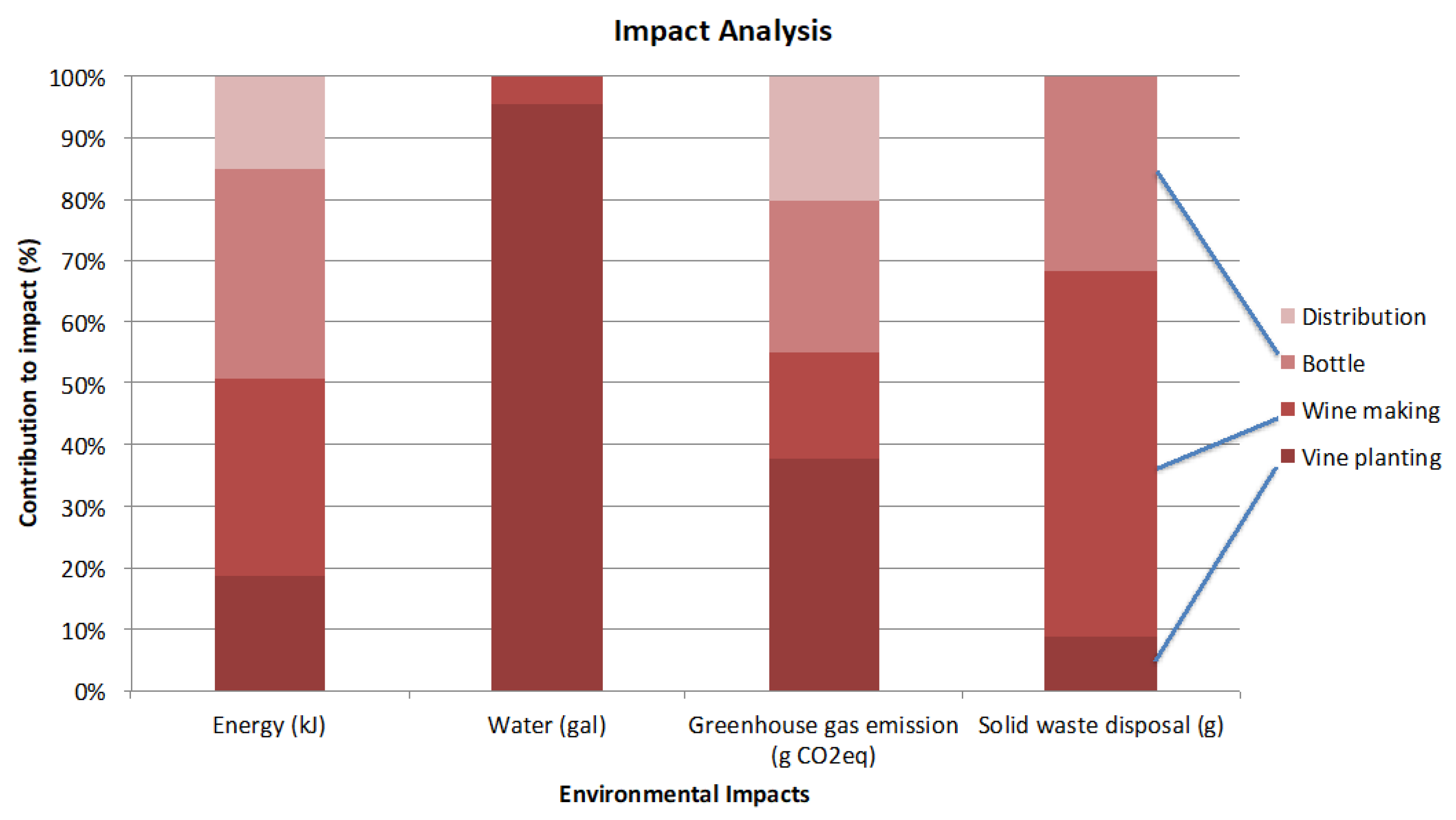 Fermentation 05 00077 g002