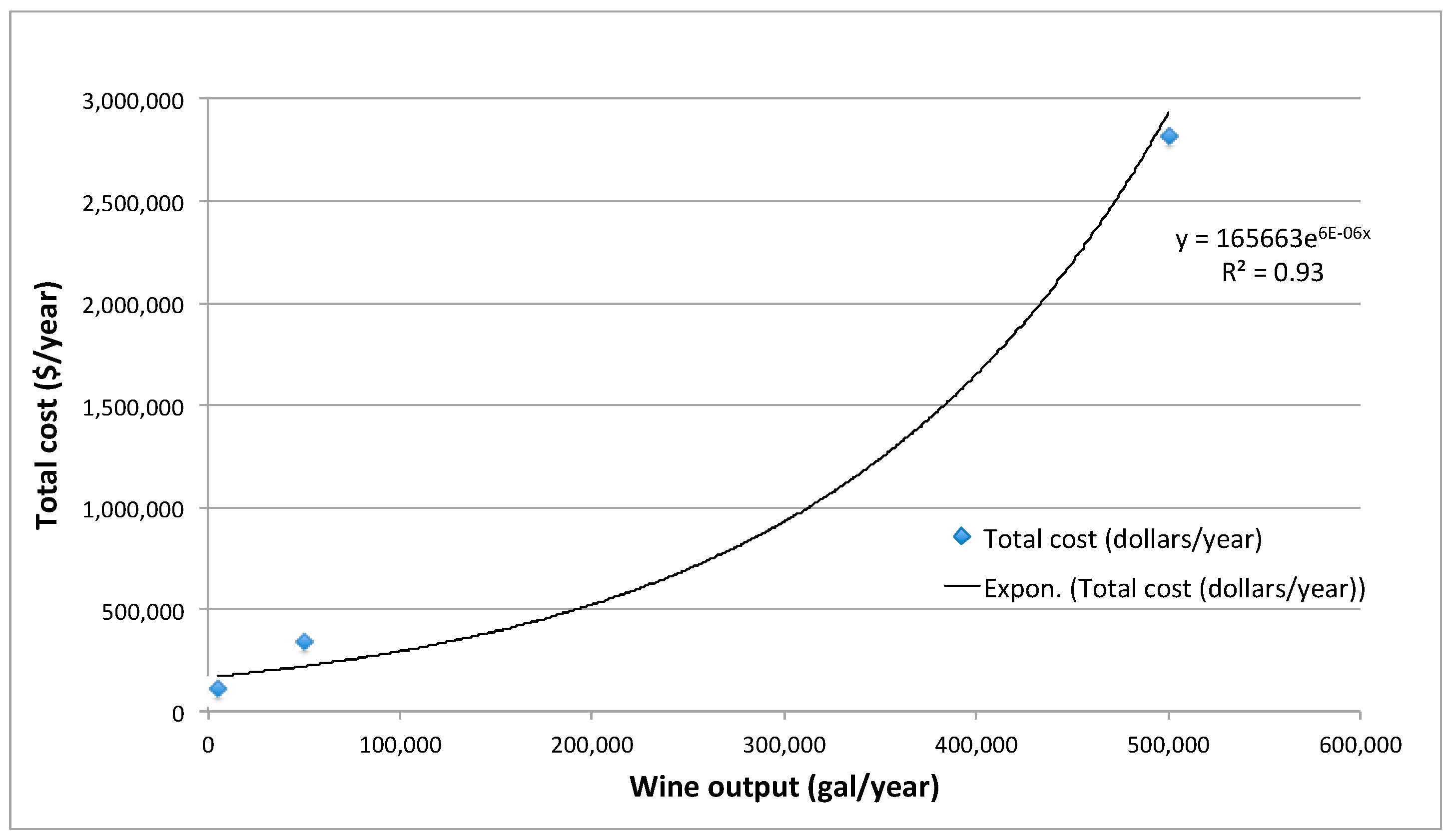 Fermentation 05 00077 g004